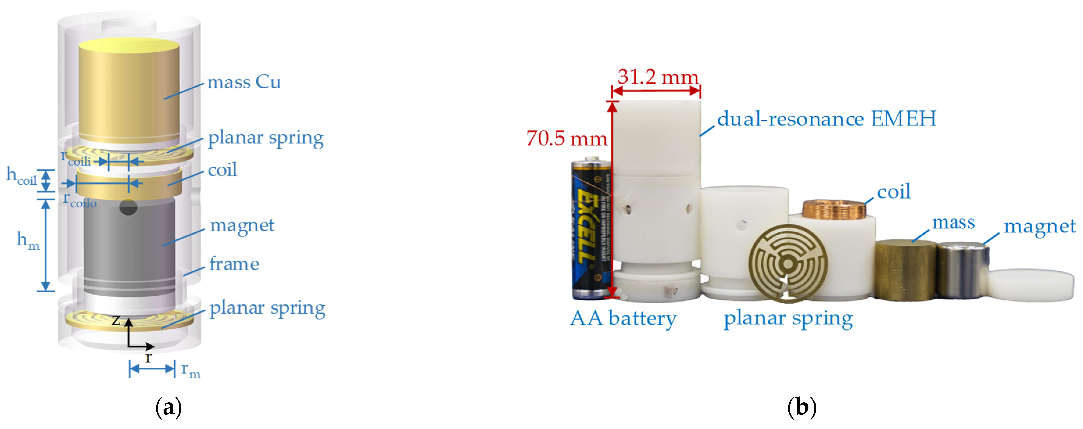 Energies 14 07675 g008