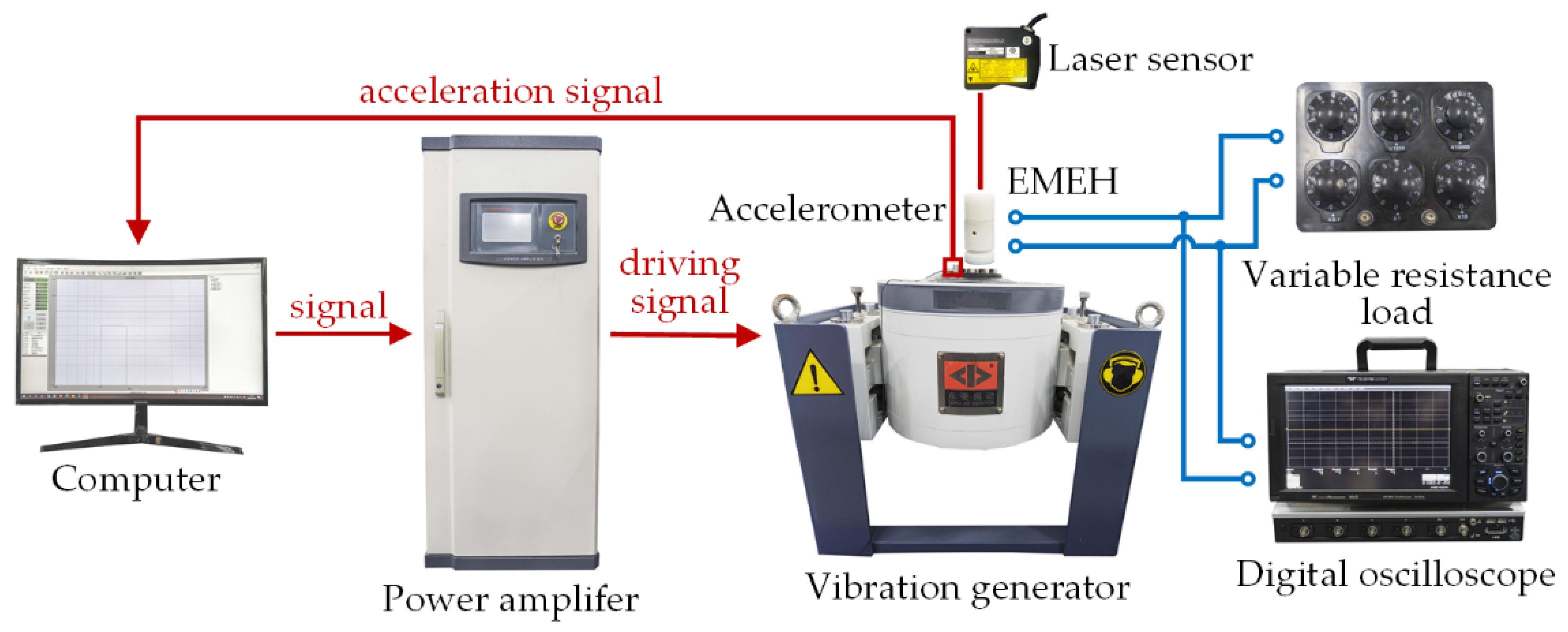 Energies 14 07675 g009
