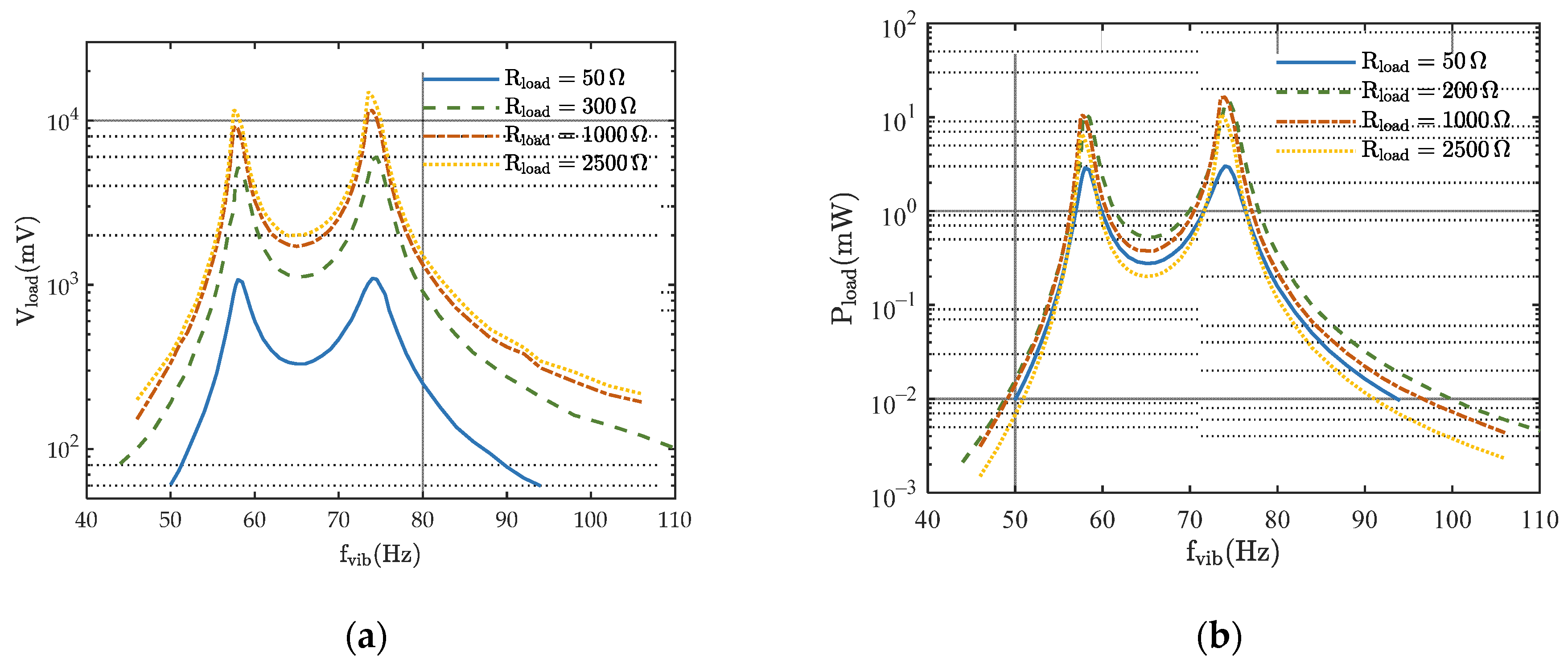 Energies 14 07675 g011