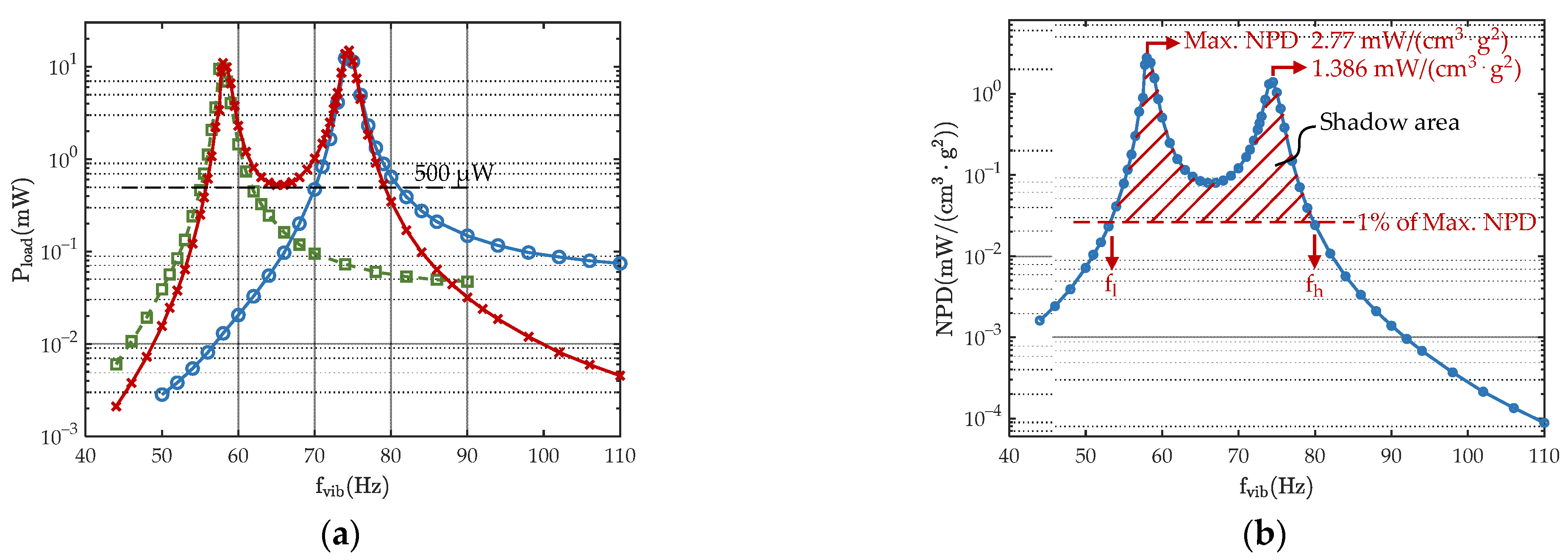 Energies 14 07675 g014