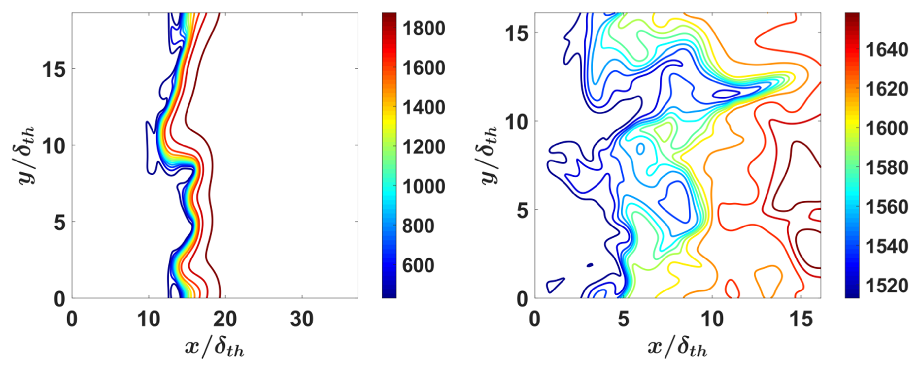 Energies 14 07677 g003a