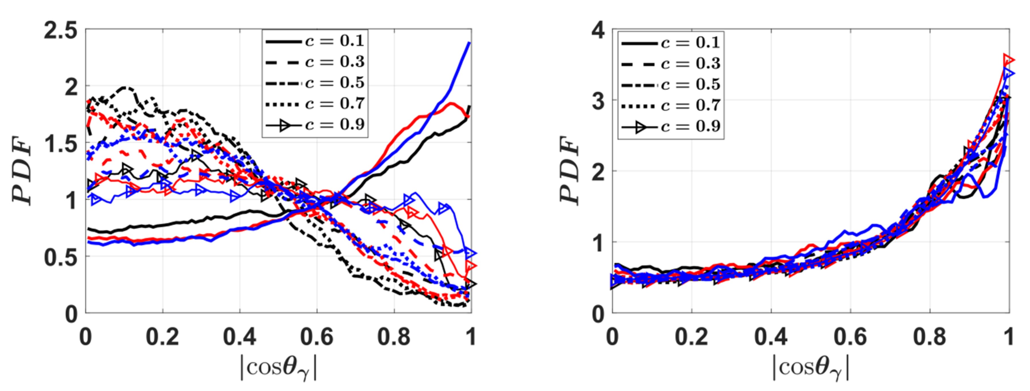Energies 14 07677 g007b