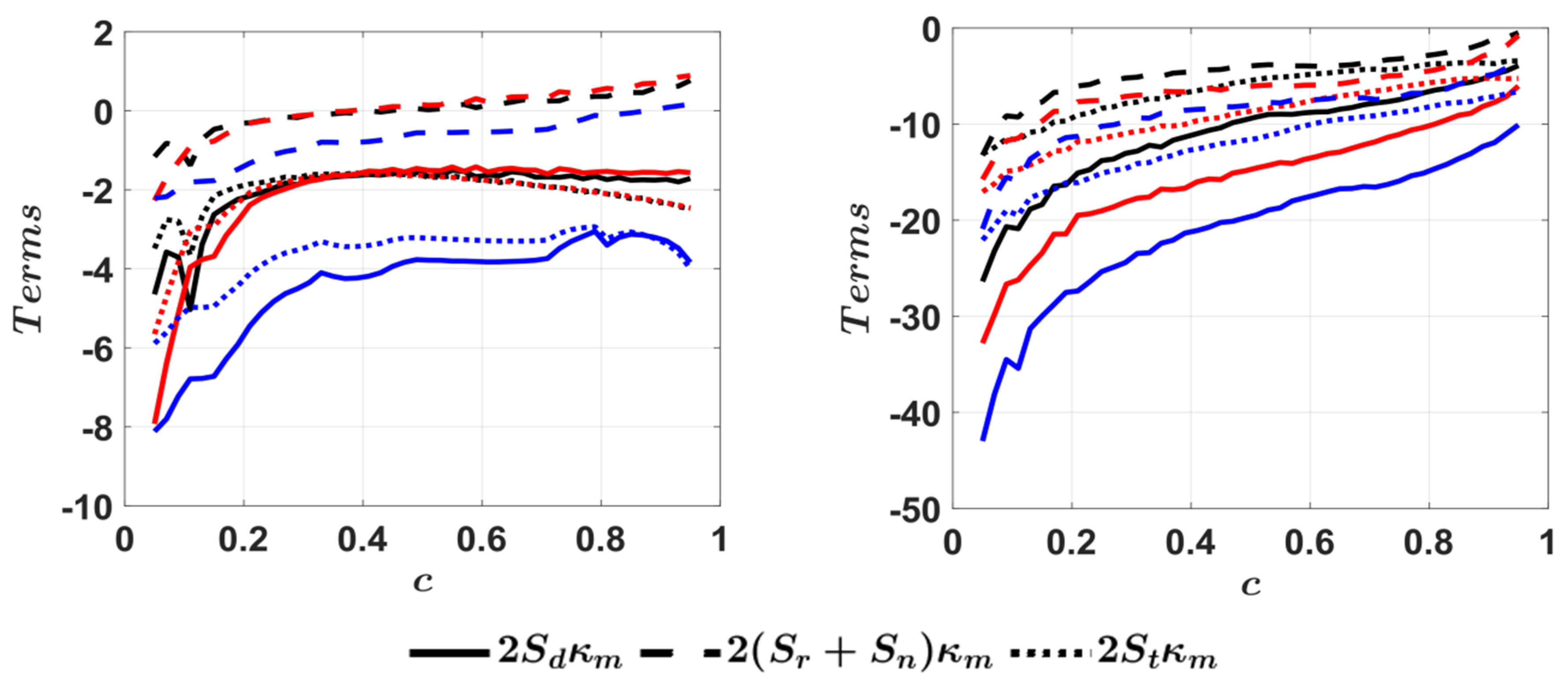 Energies 14 07677 g011