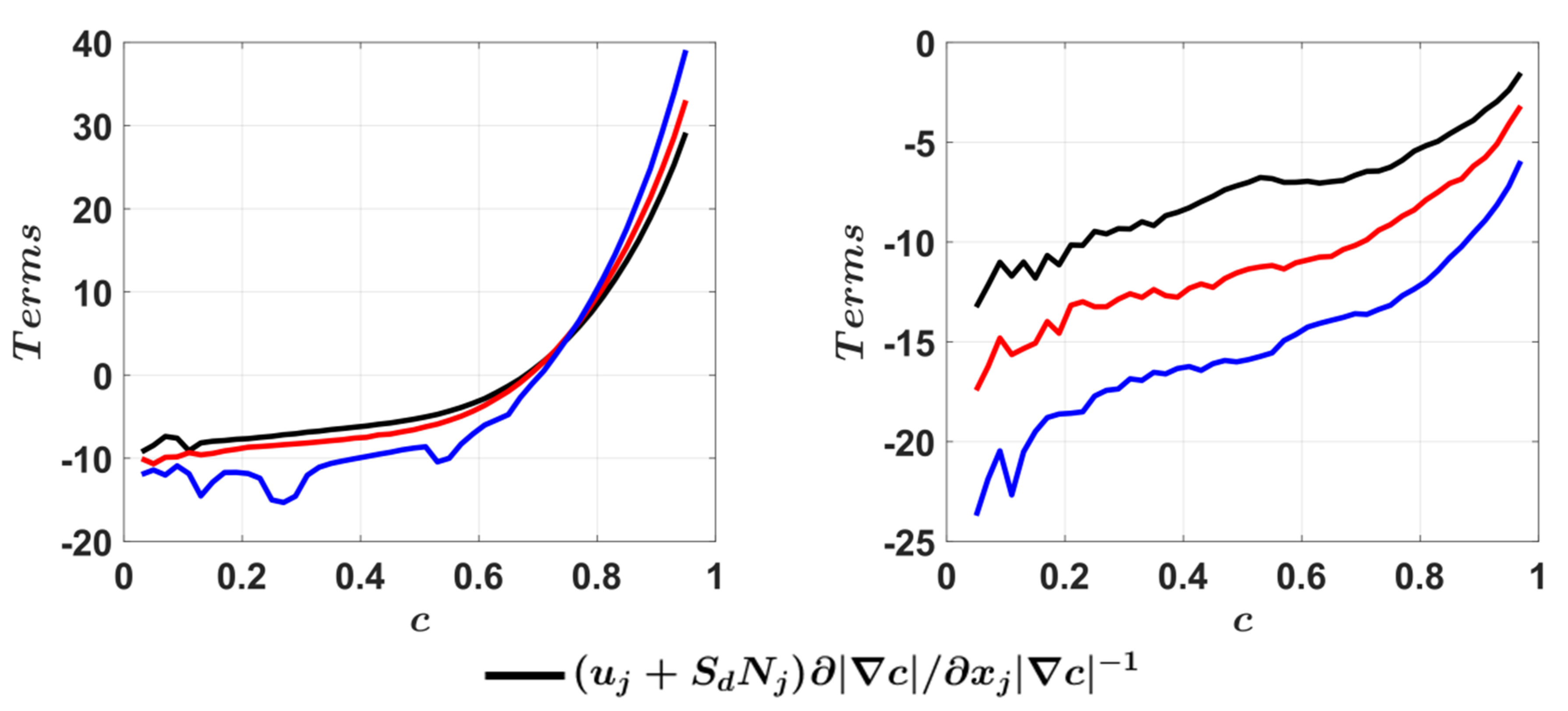 Energies 14 07677 g013