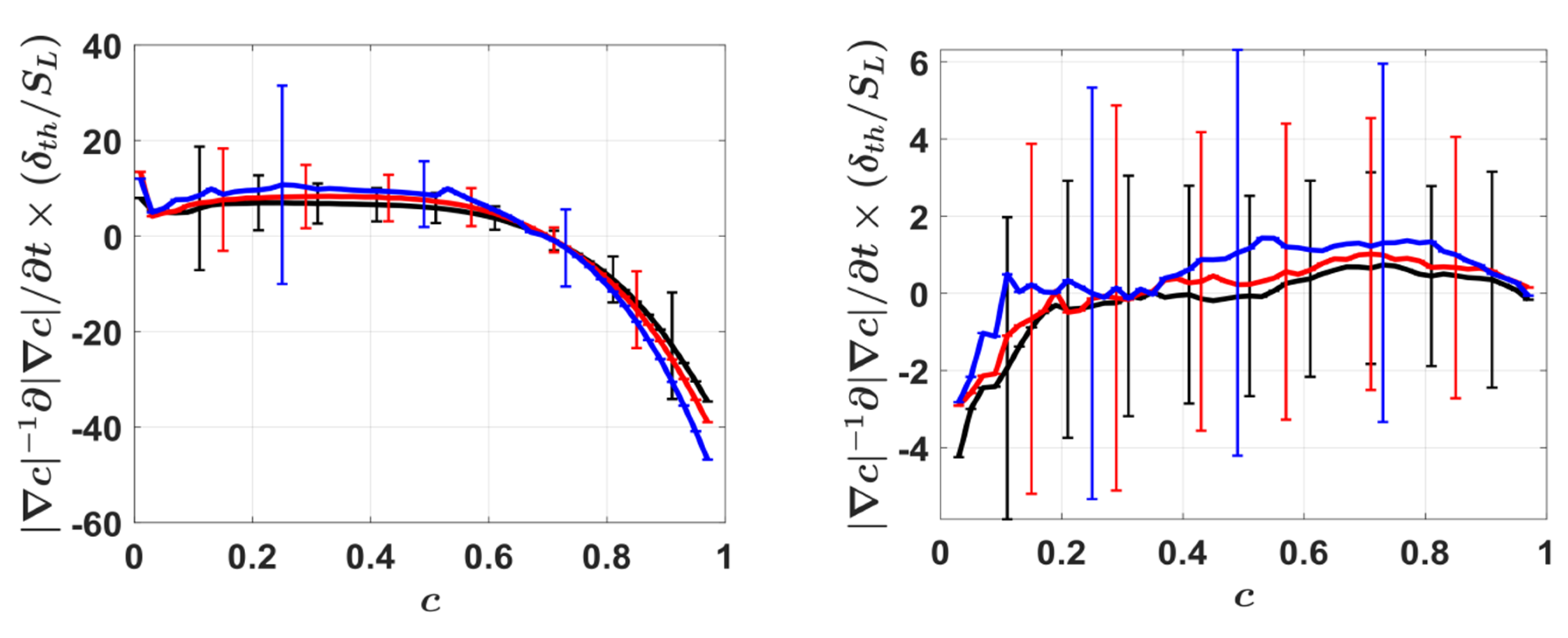 Energies 14 07677 g014a