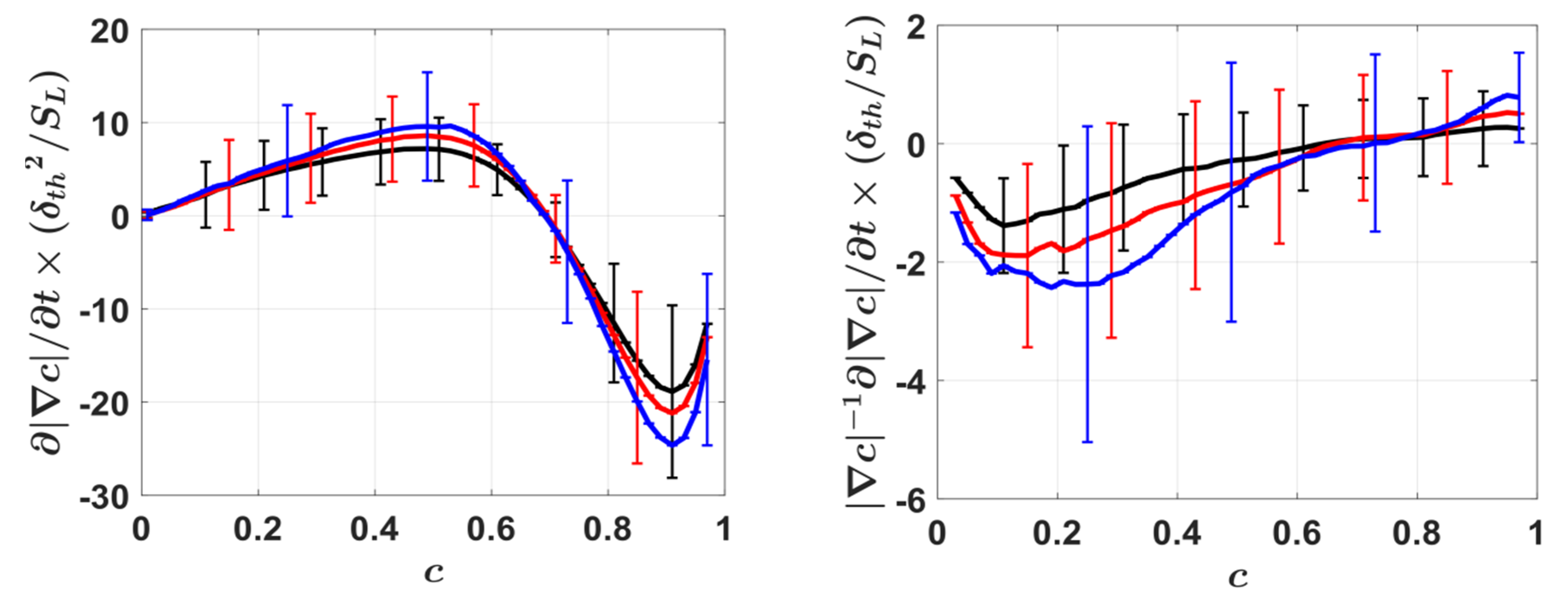 Energies 14 07677 g014b