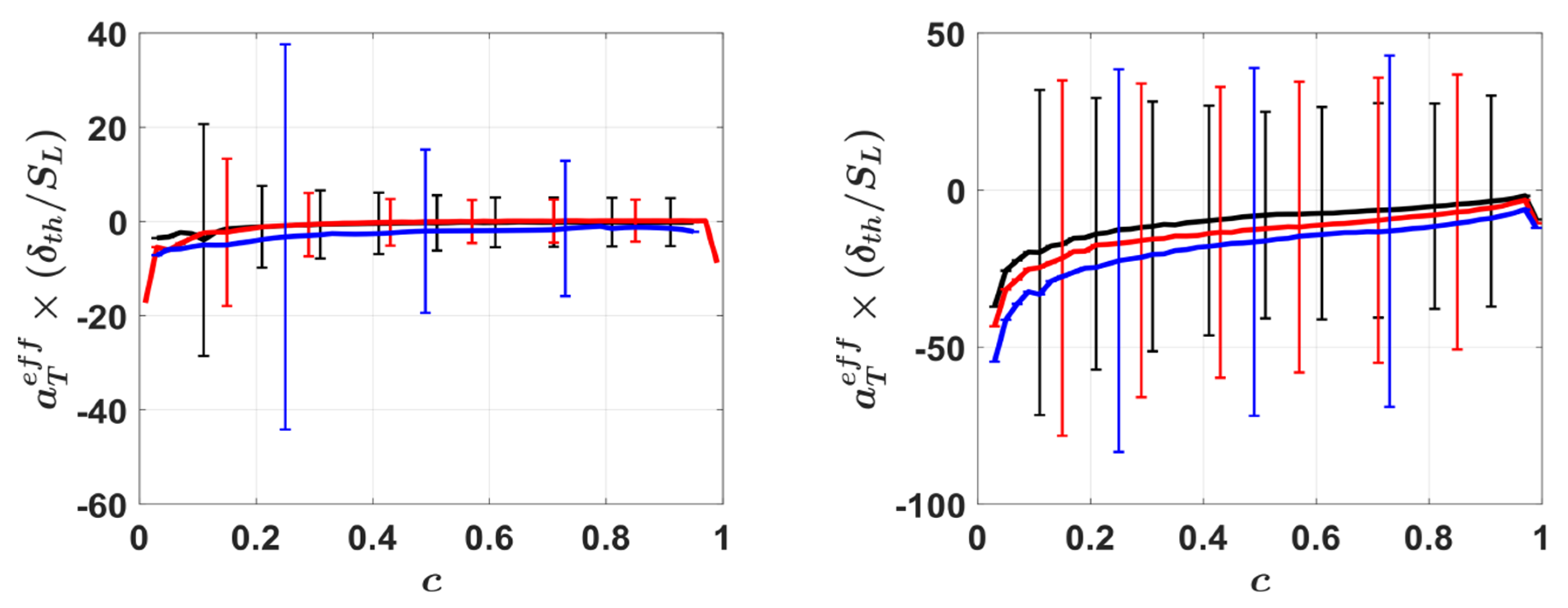 Energies 14 07677 g015