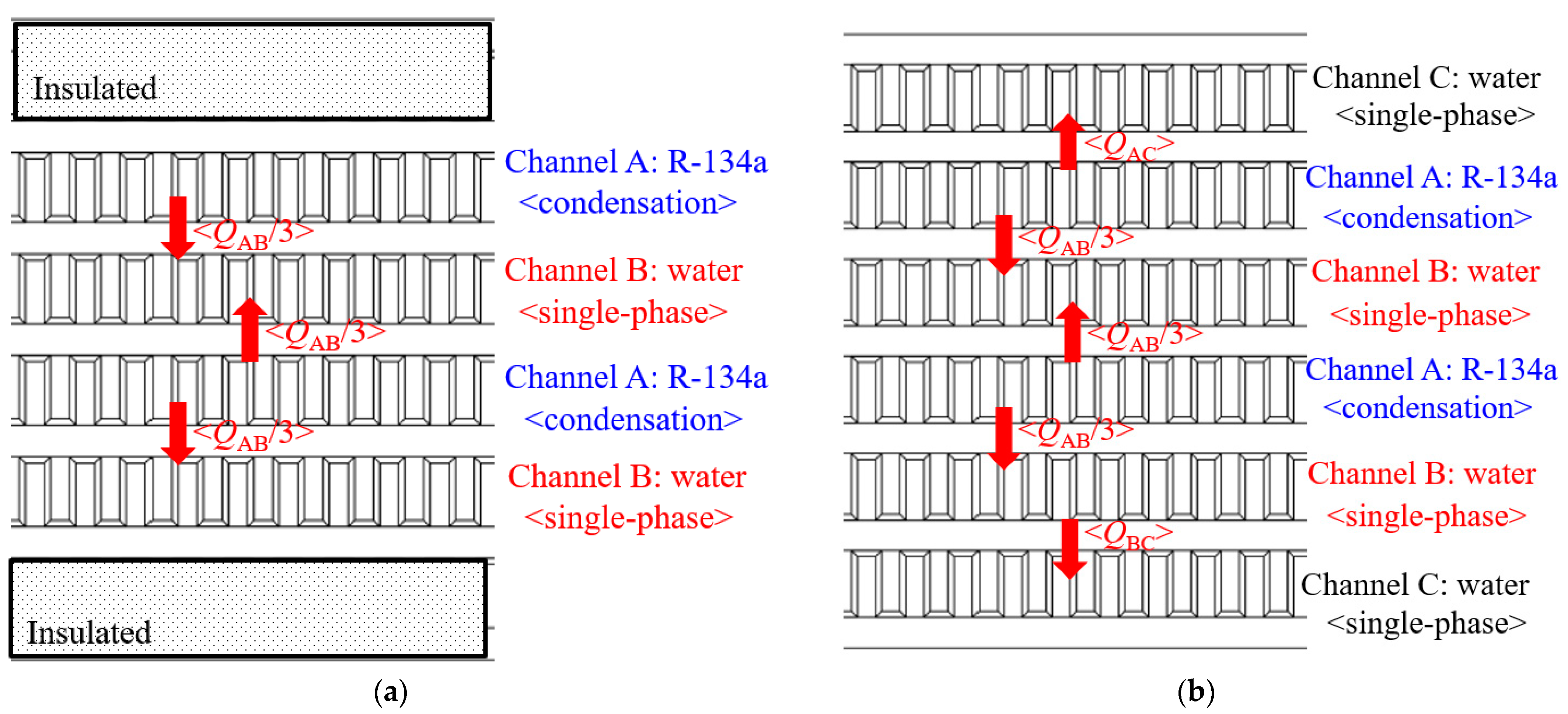 Energies 14 07681 g003