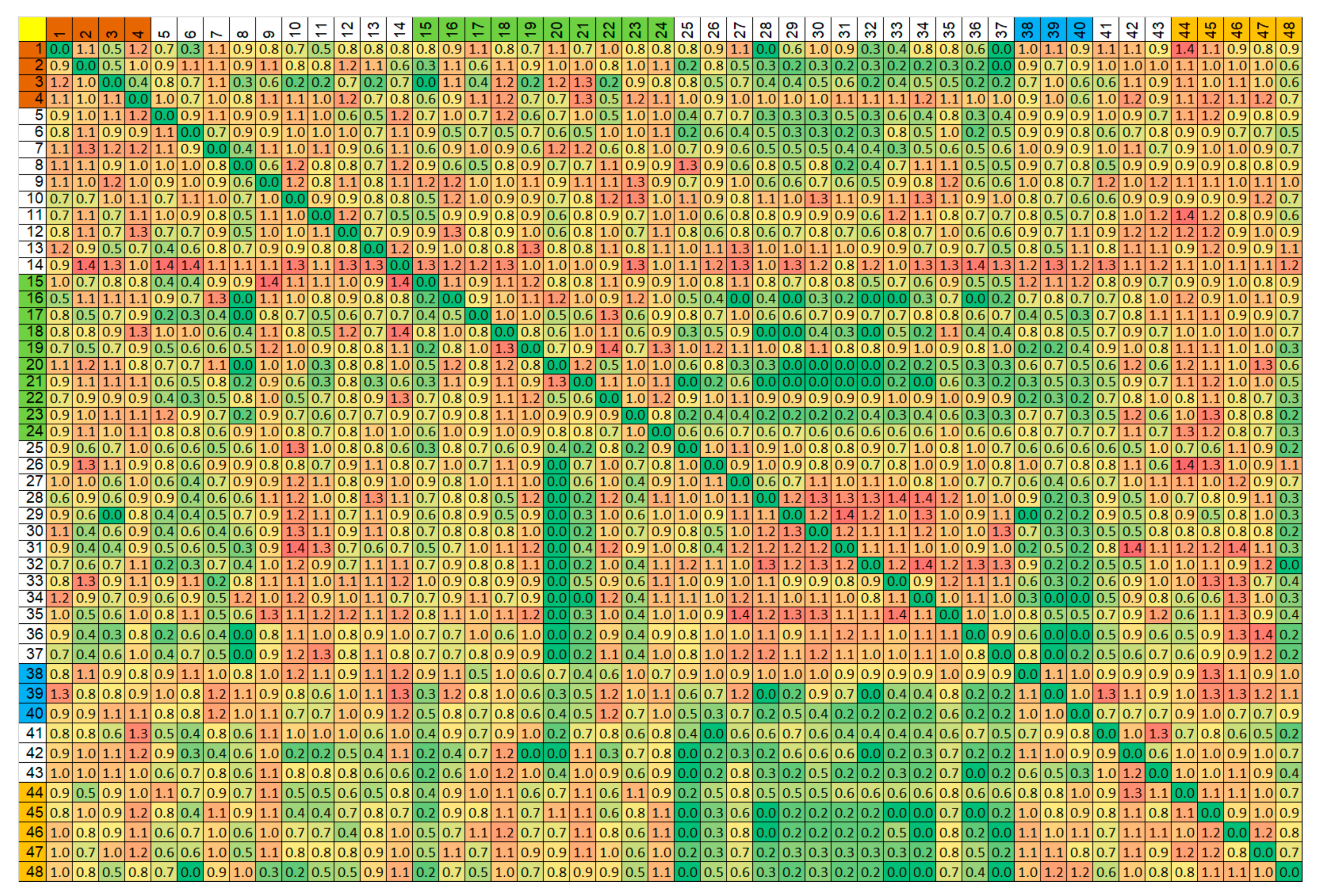 Energies 14 07683 g004