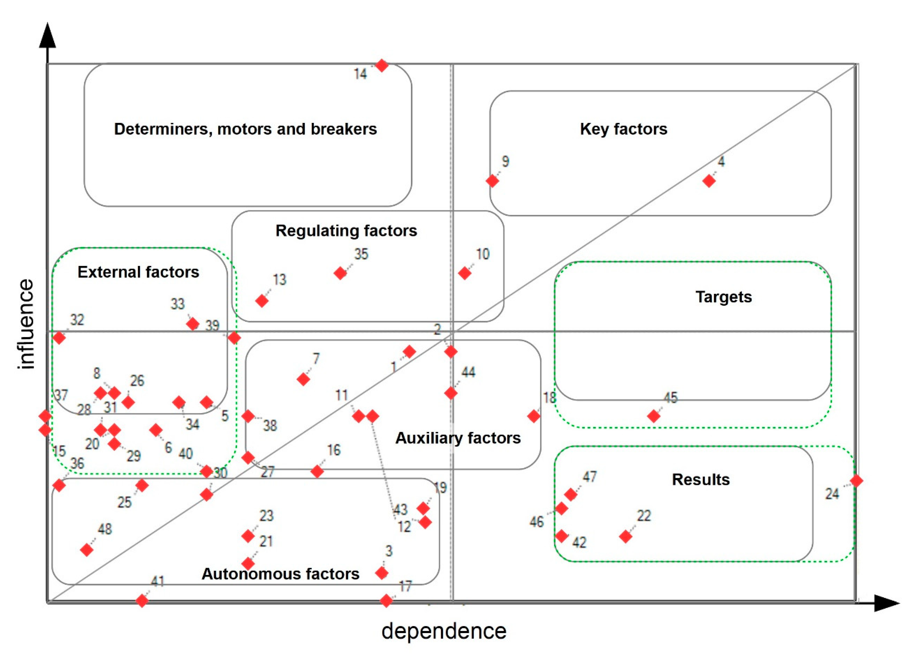 Energies 14 07683 g005
