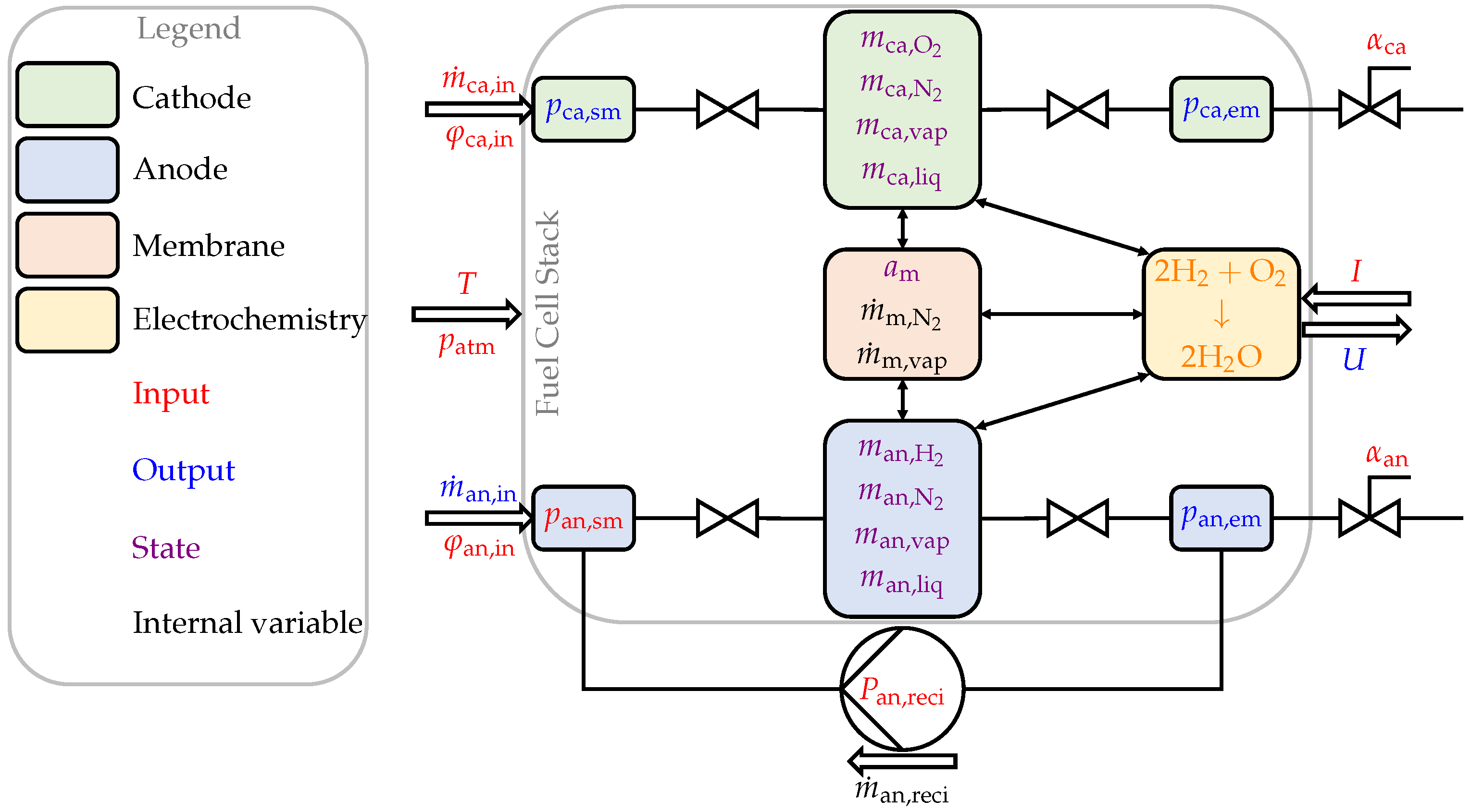 Energies 14 07693 g001