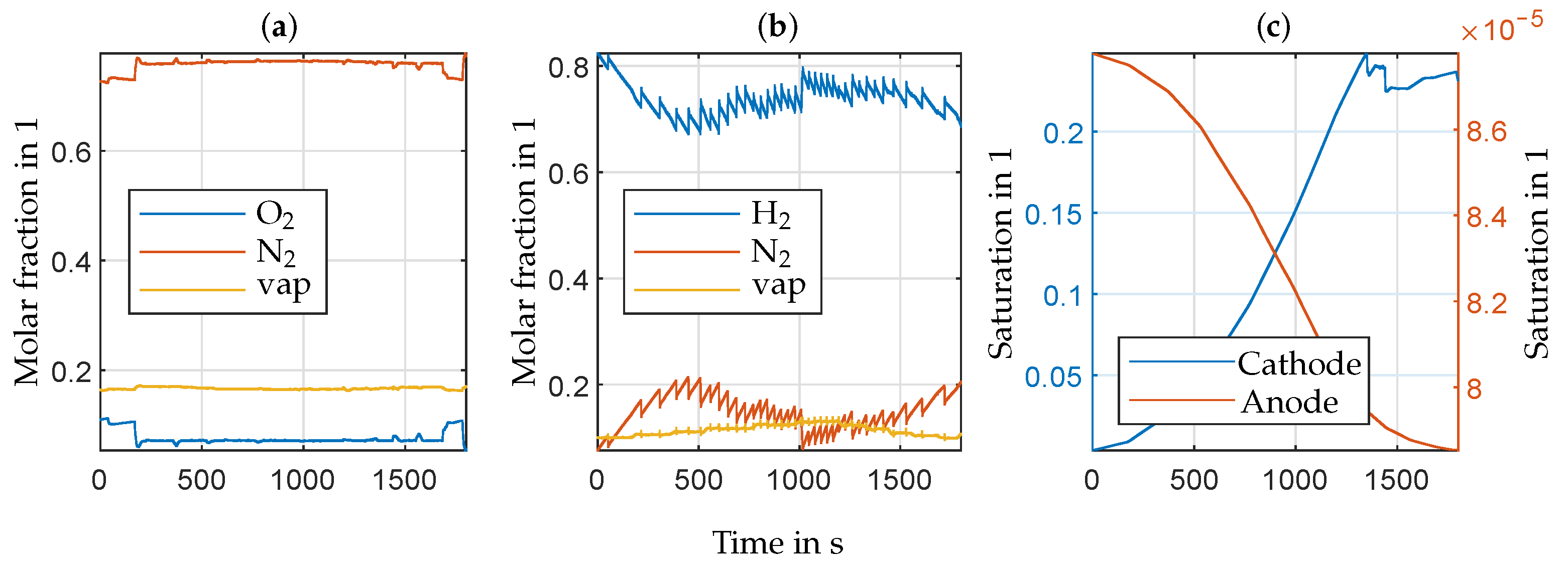 Energies 14 07693 g004