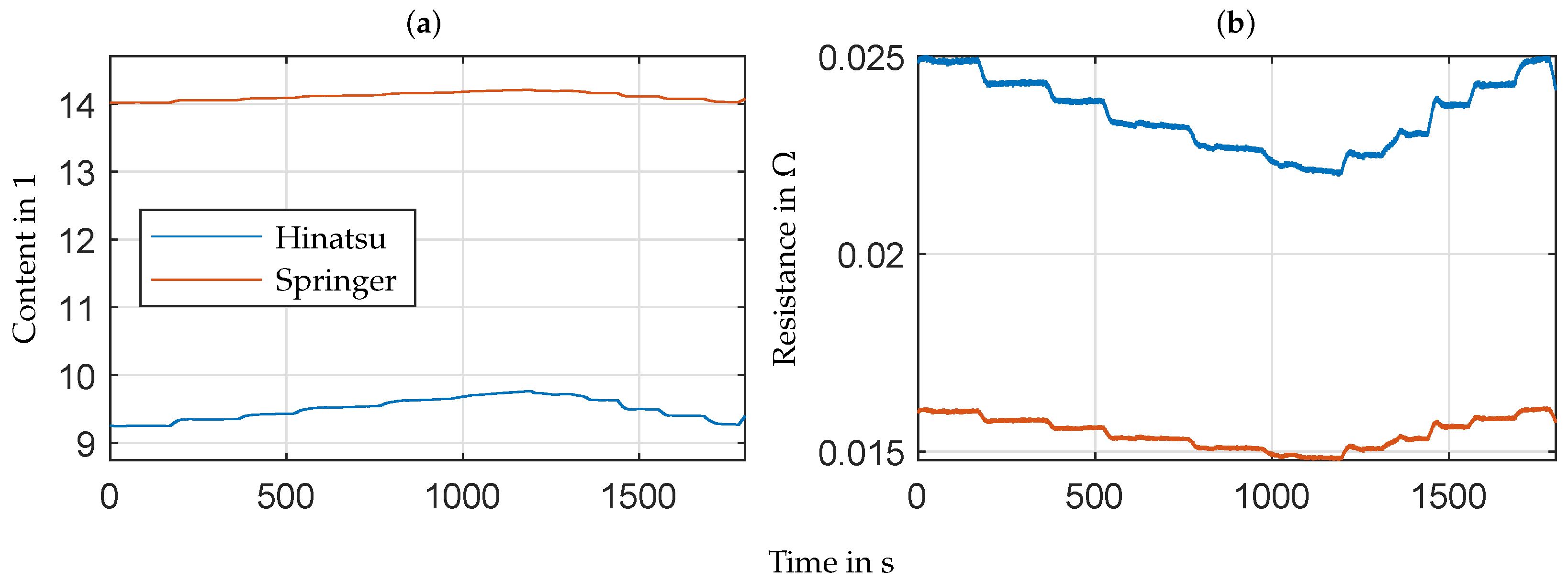 Energies 14 07693 g007