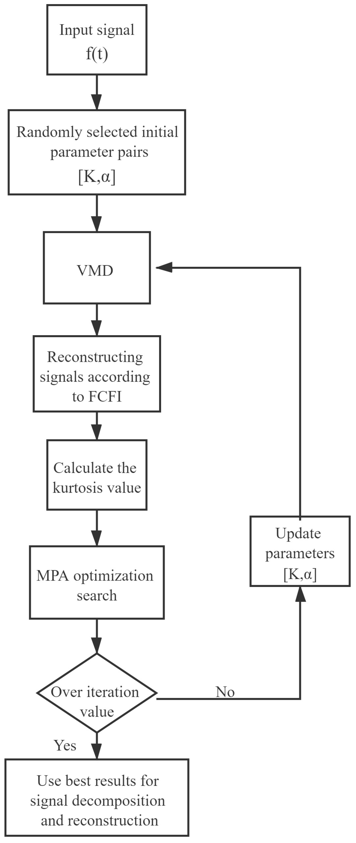 Energies 14 07702 g001