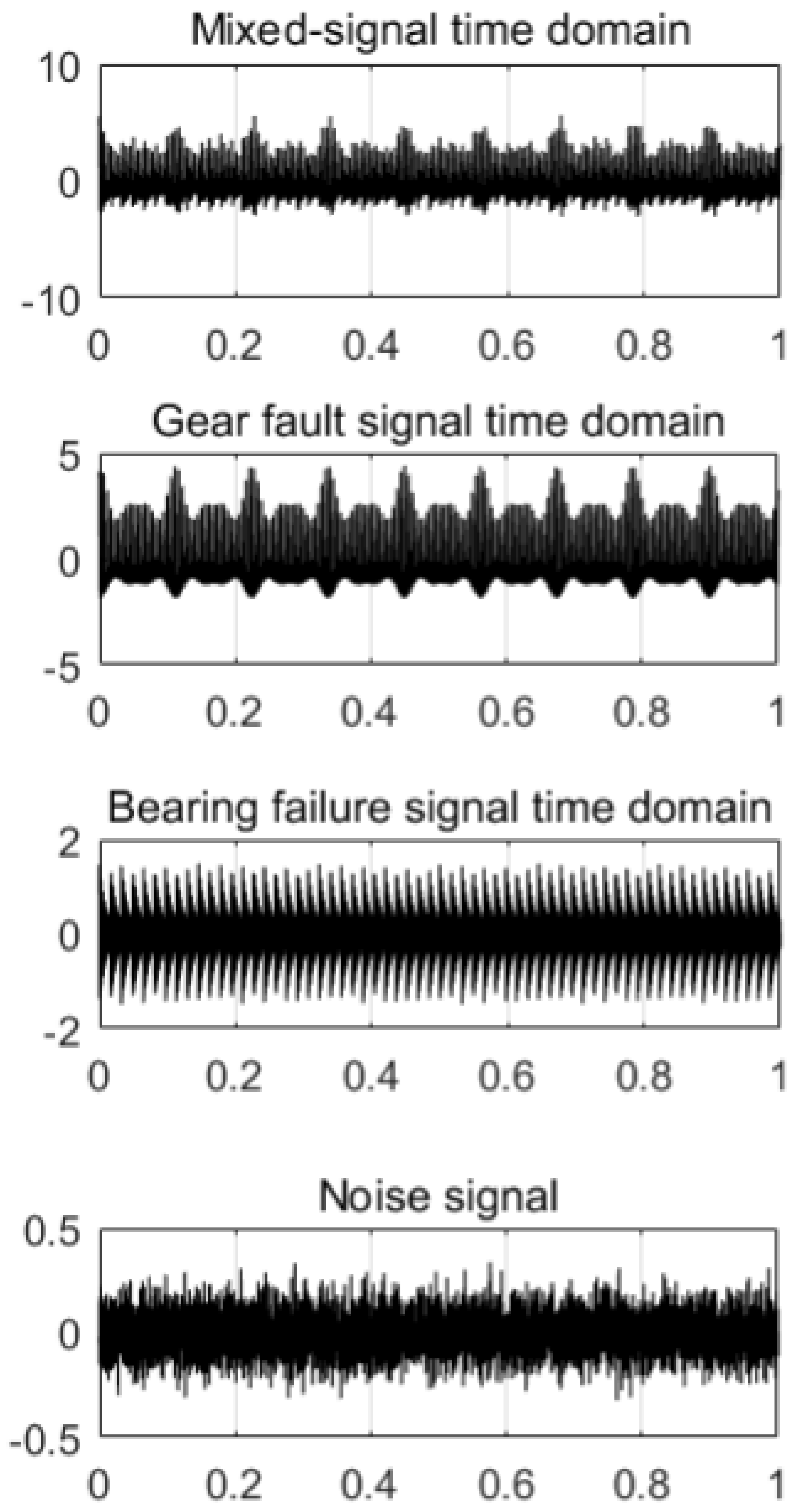 Energies 14 07702 g002