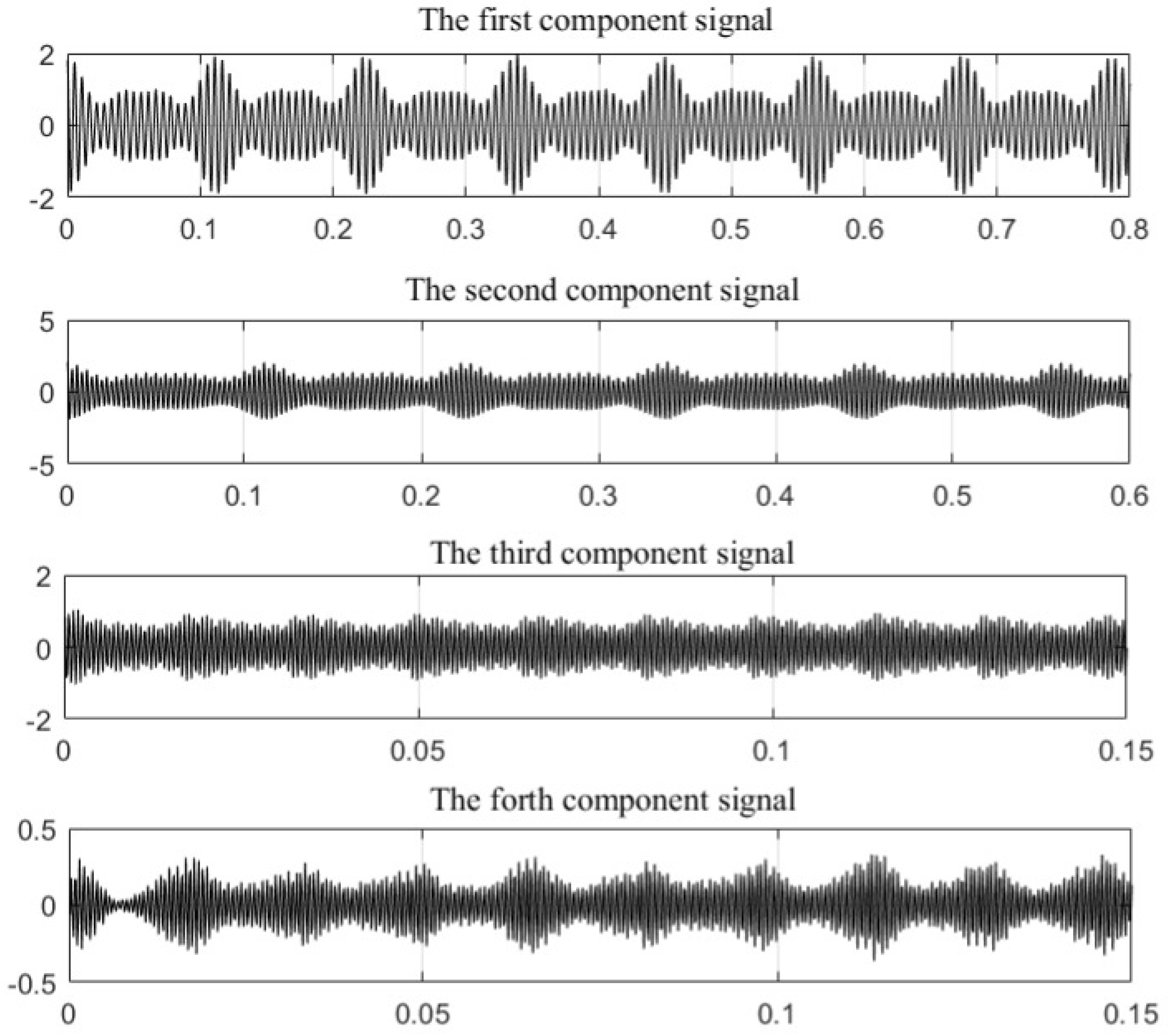 Energies 14 07702 g004