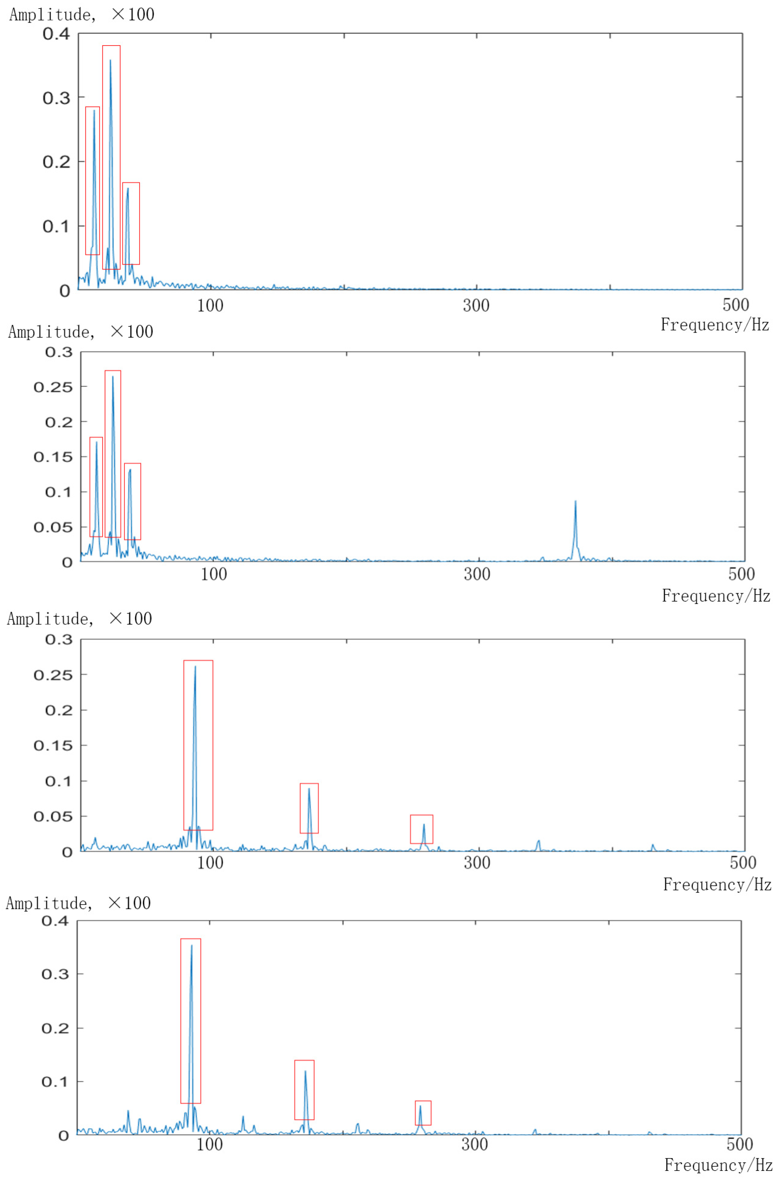 Energies 14 07702 g005