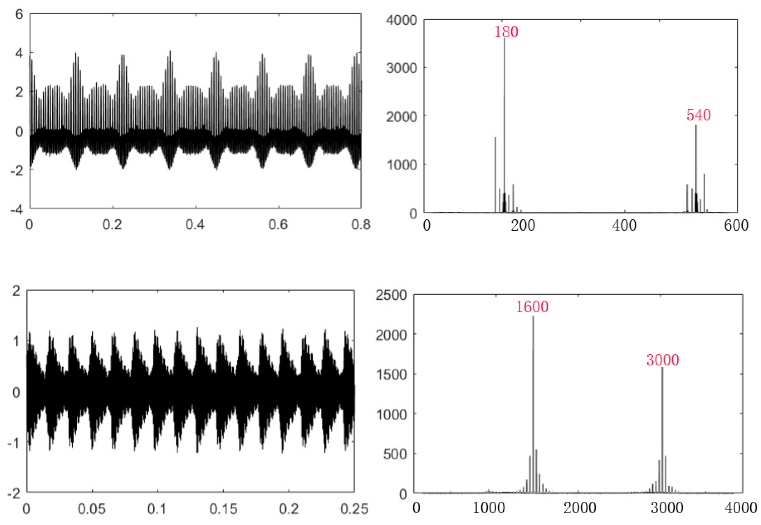 Energies 14 07702 g006