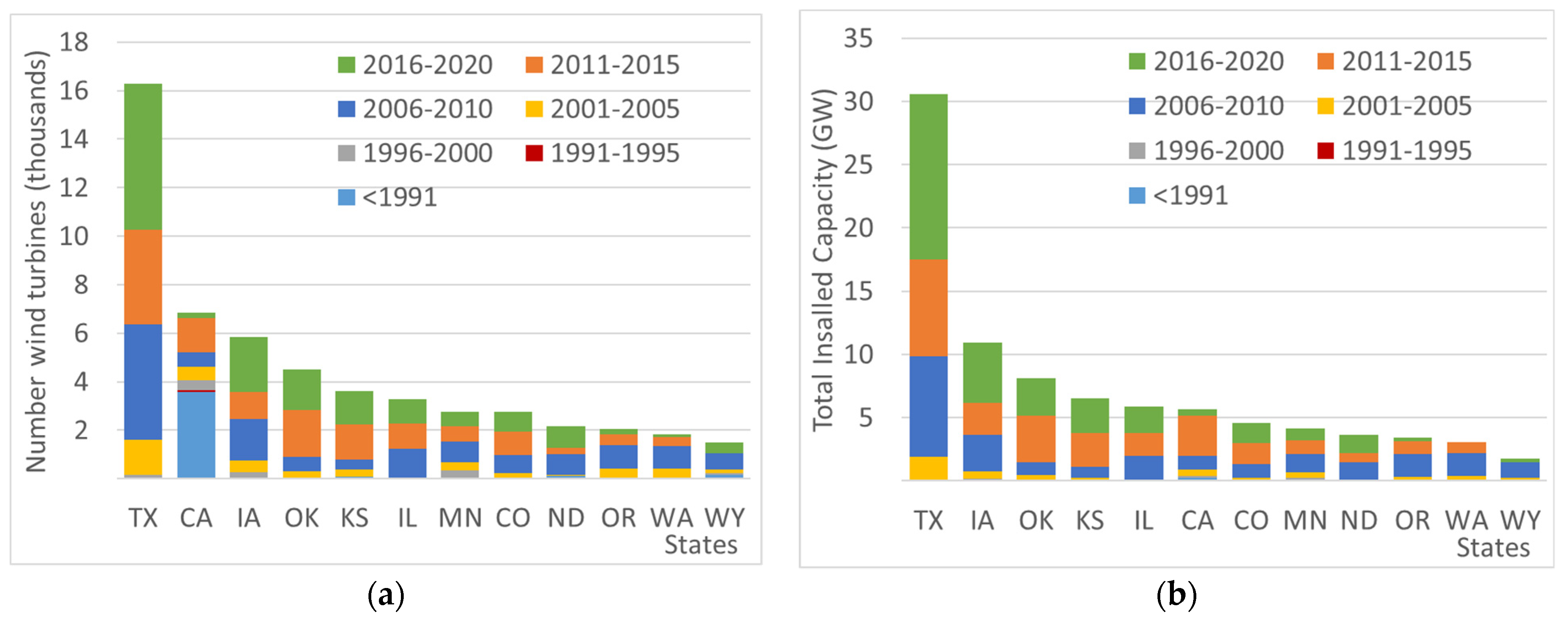 Energies 14 07716 g004