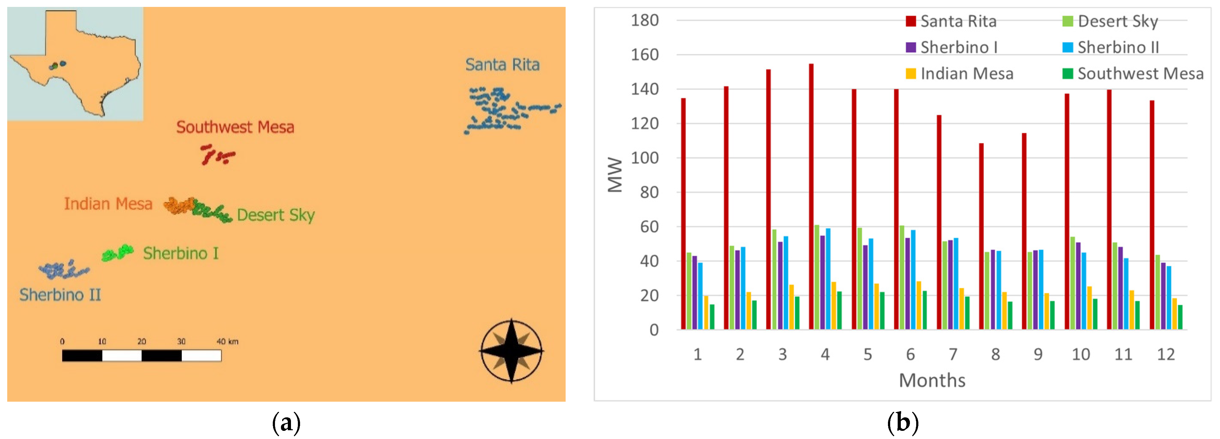 Energies 14 07716 g015