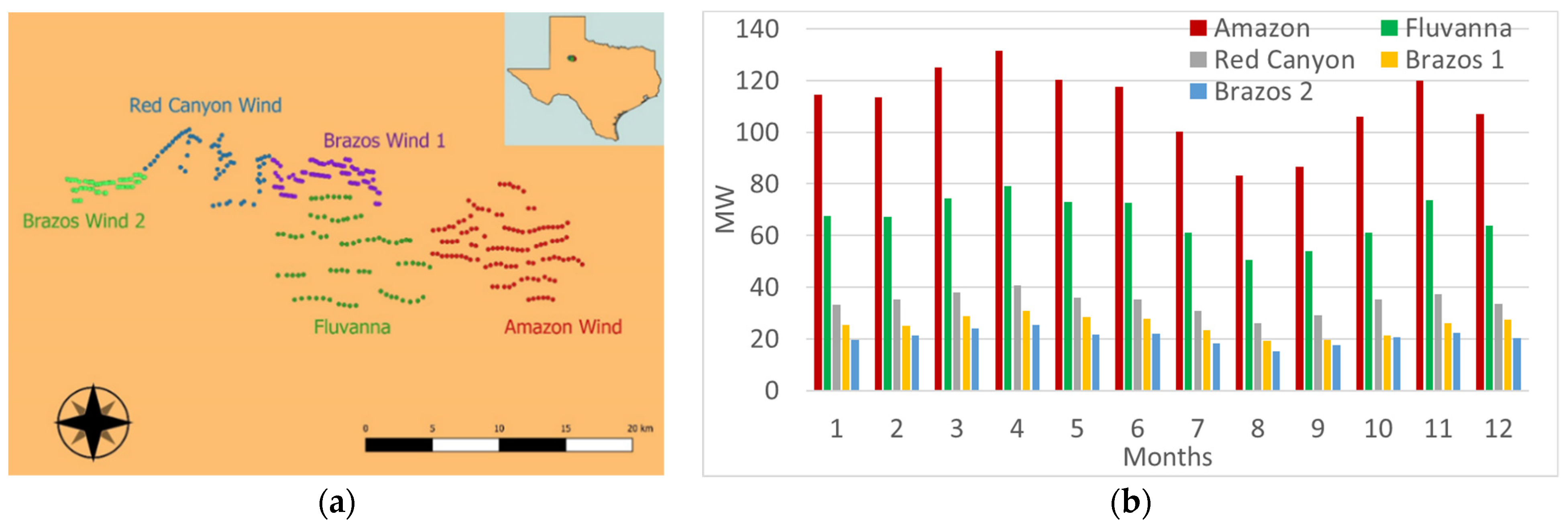 Energies 14 07716 g017