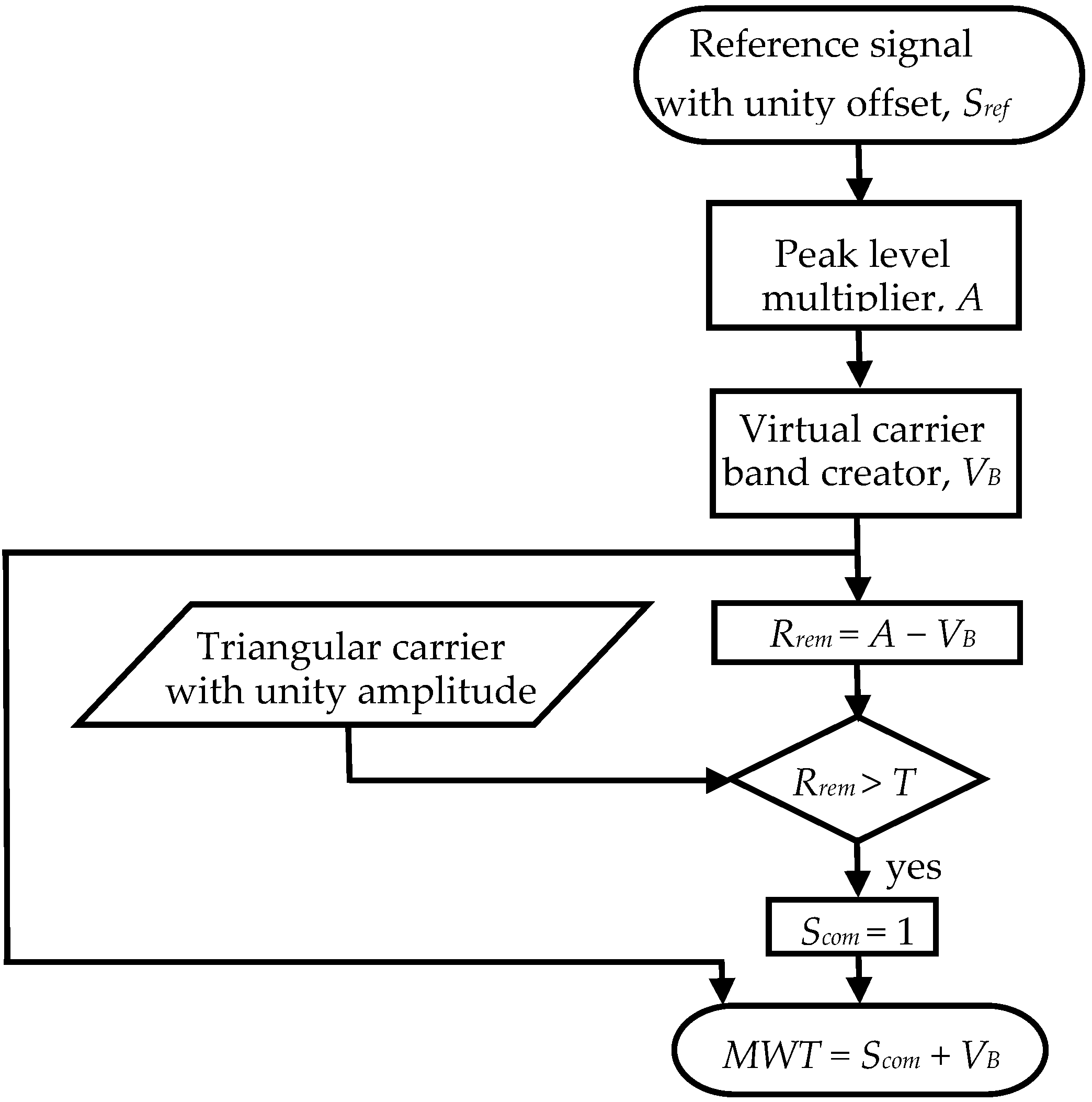 Energies 14 07726 g004