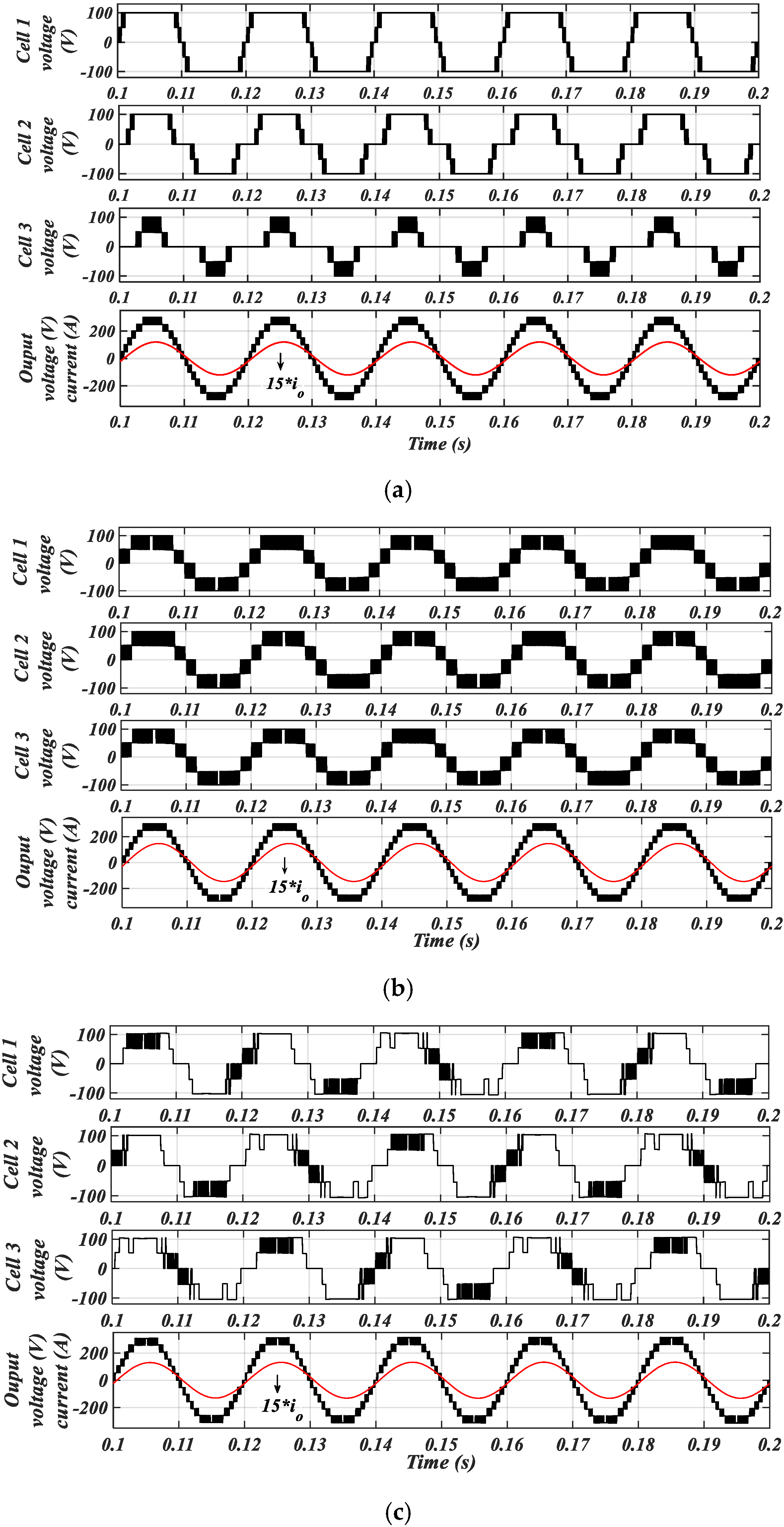 Energies 14 07726 g007
