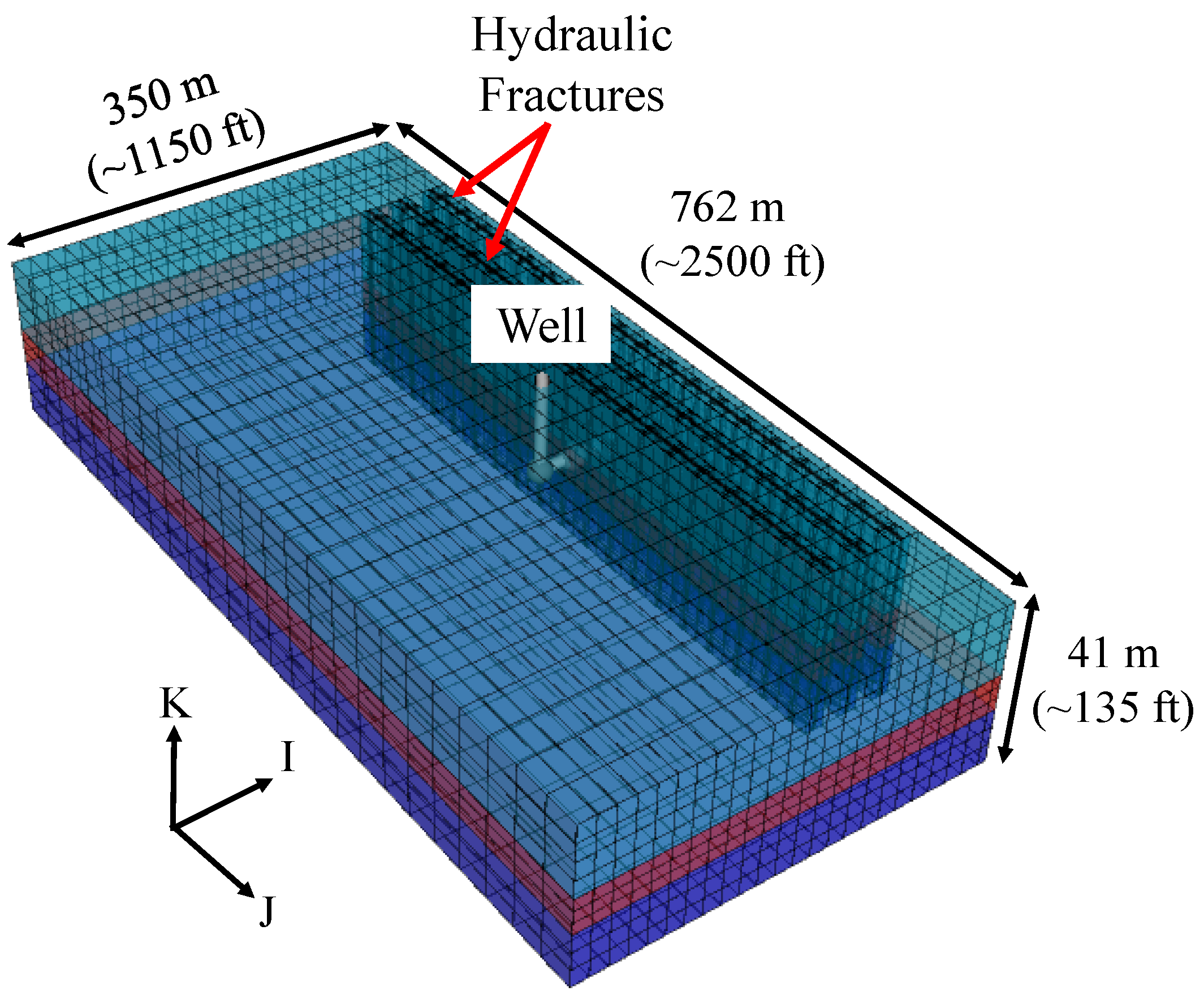 Energies 14 07727 g001