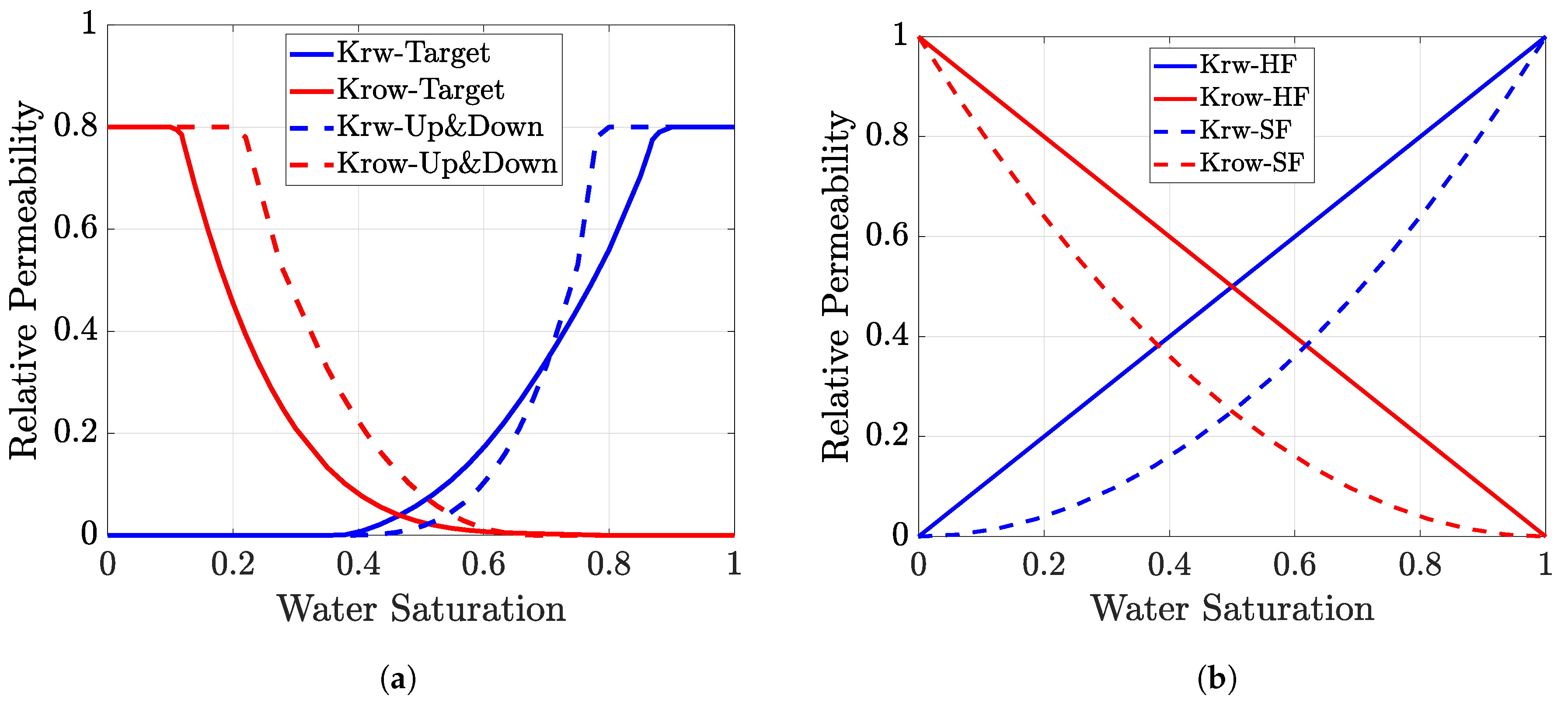 Energies 14 07727 g003