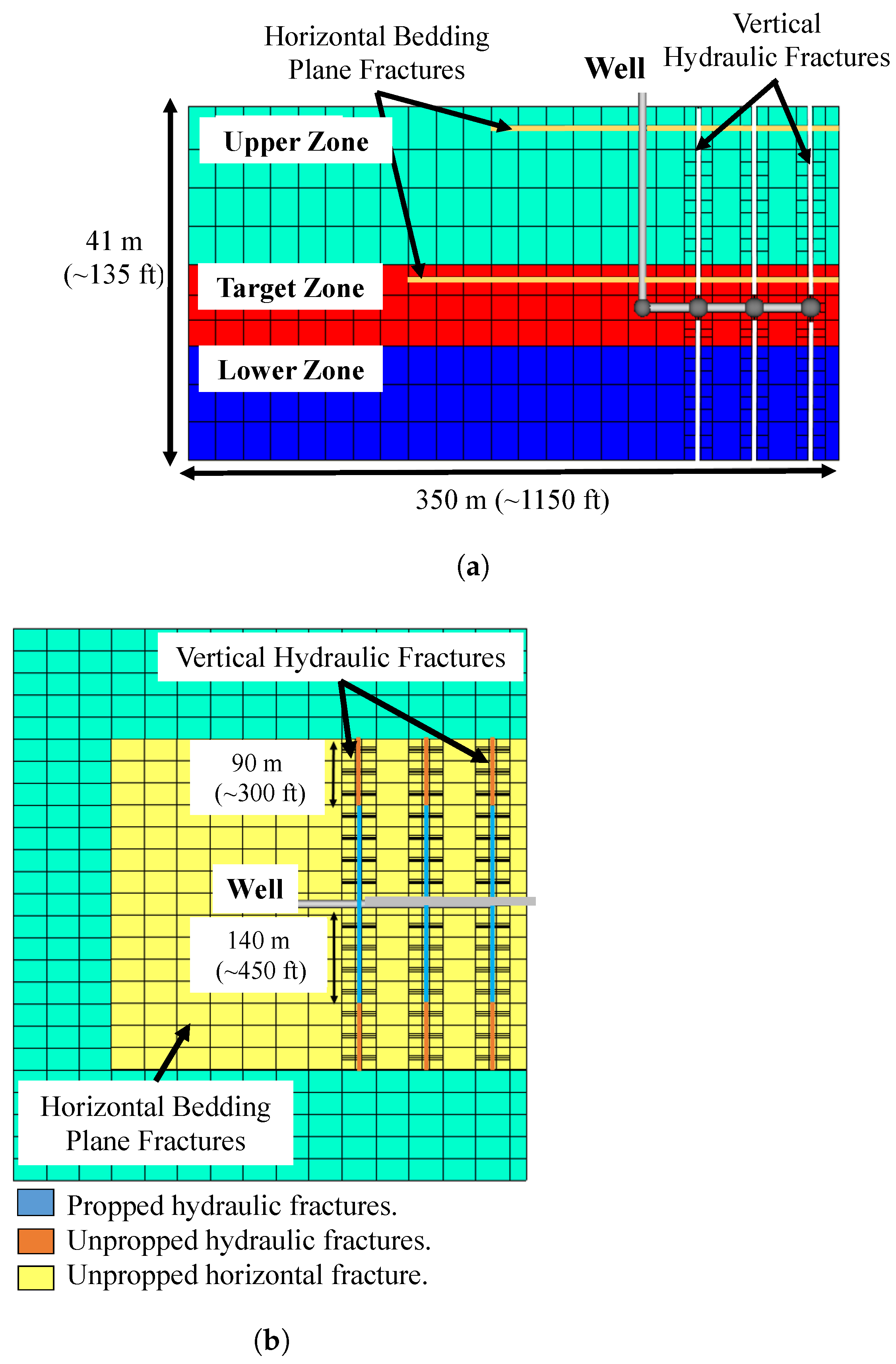 Energies 14 07727 g008