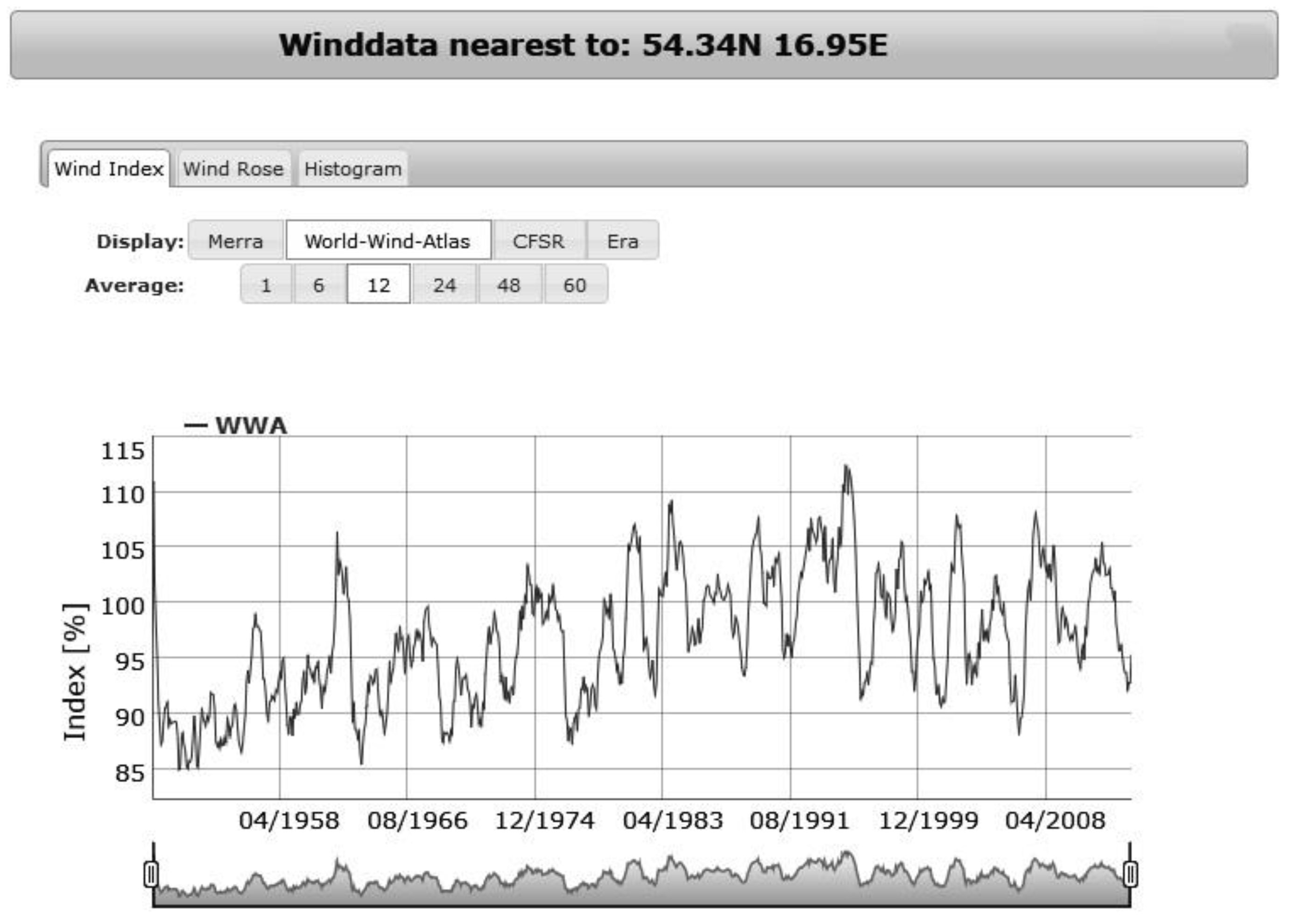 Energies 14 07740 g001
