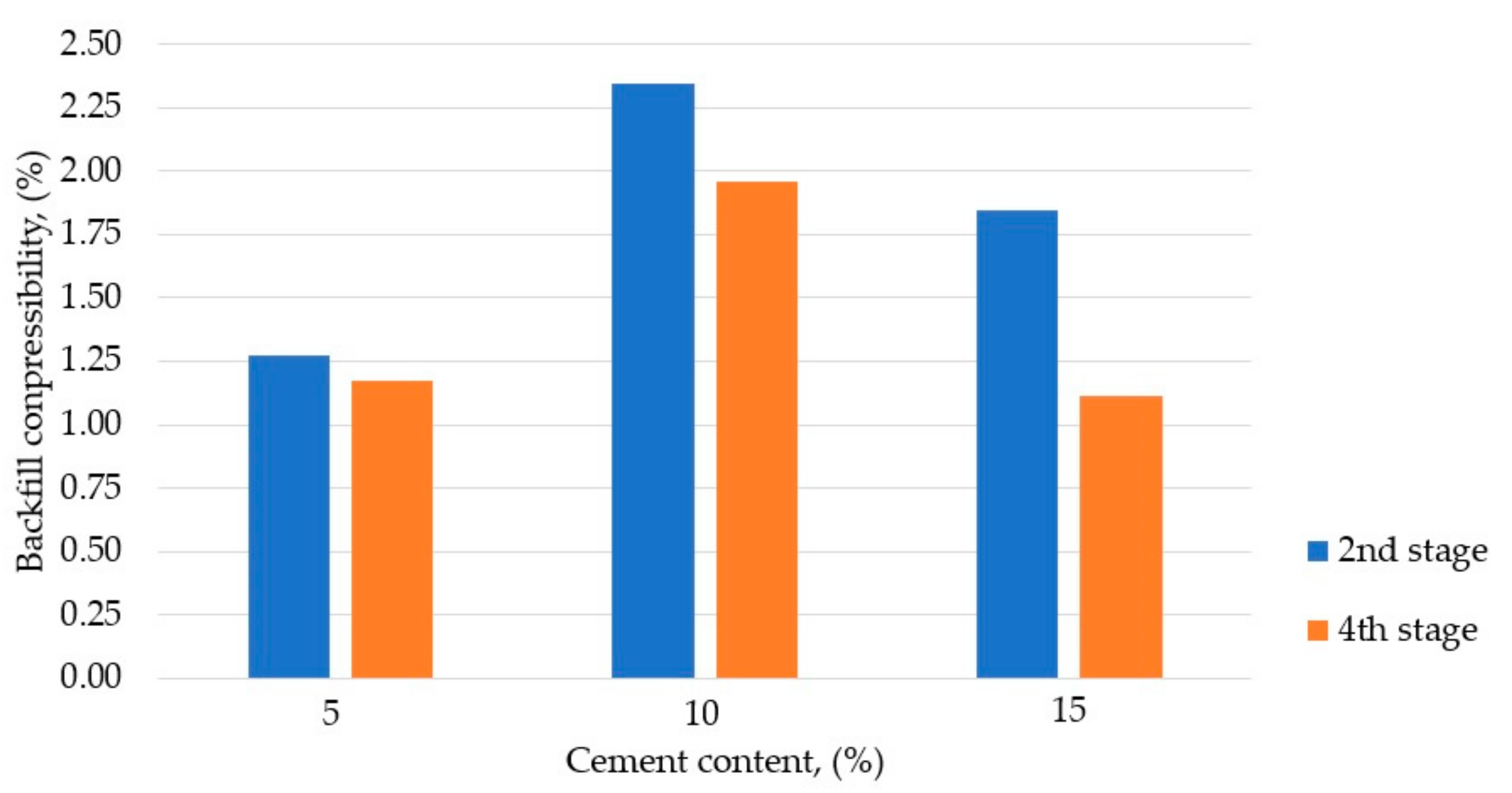 Energies 14 07750 g016