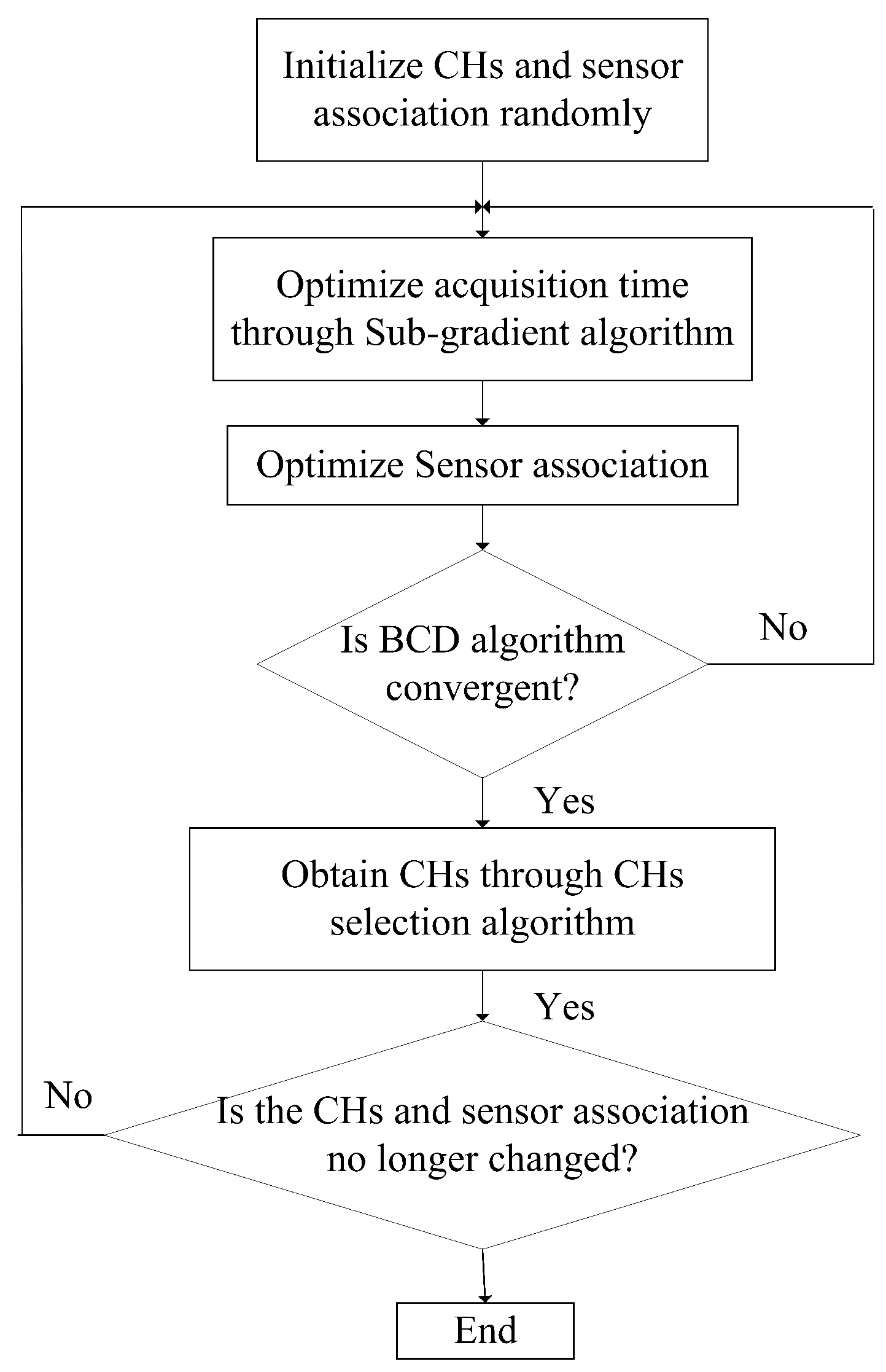 Energies 14 07756 g002