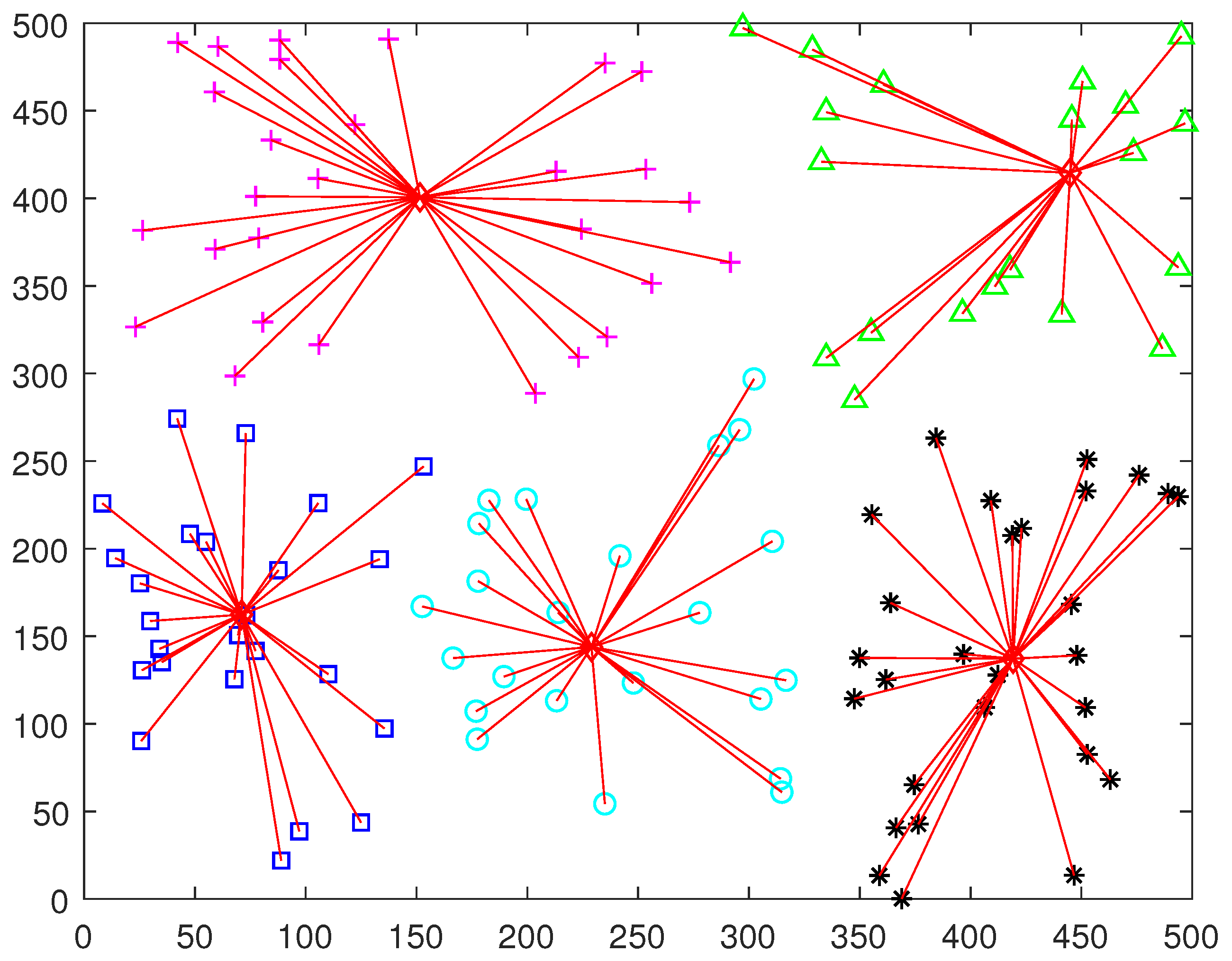 Energies 14 07756 g003