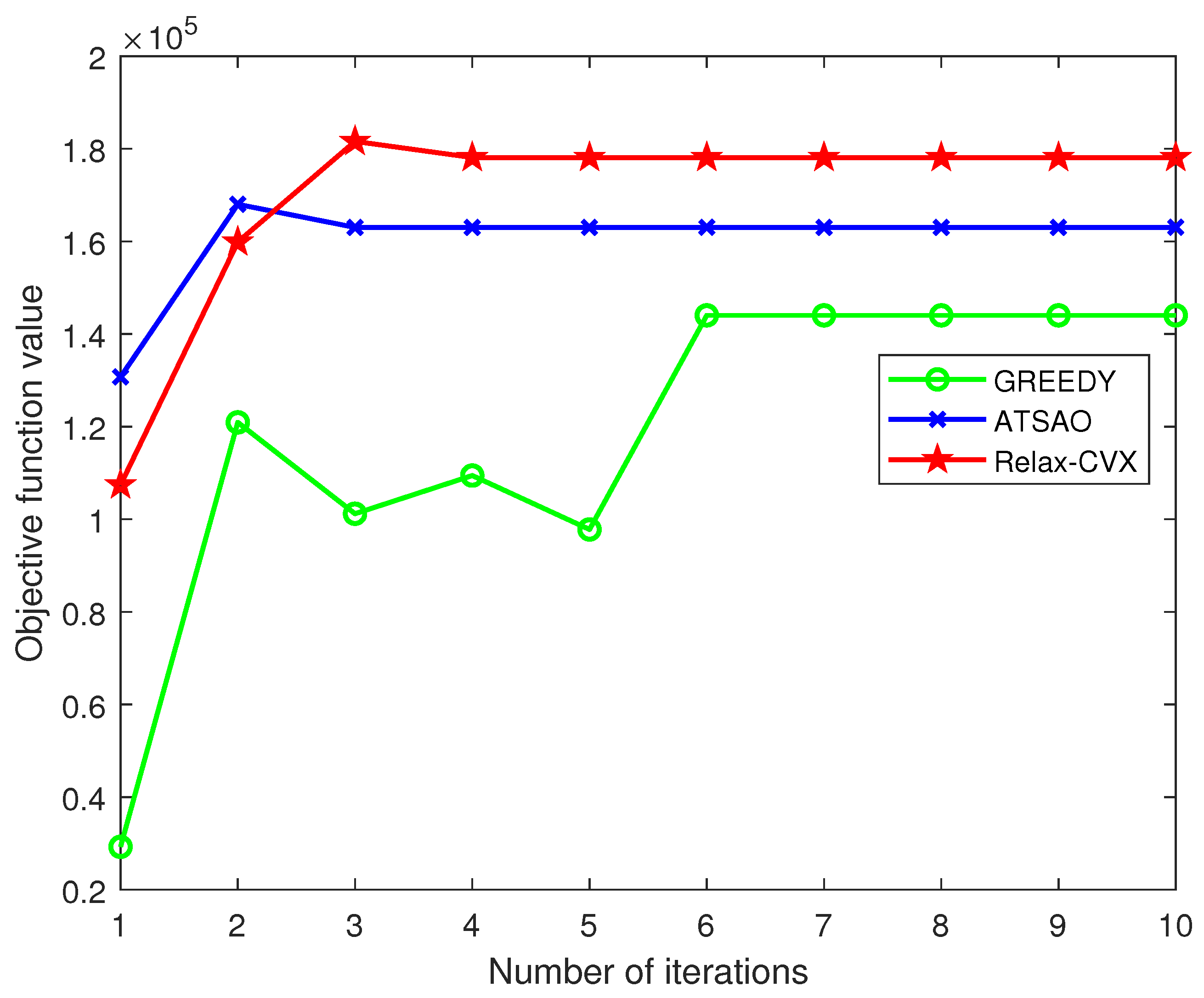 Energies 14 07756 g004