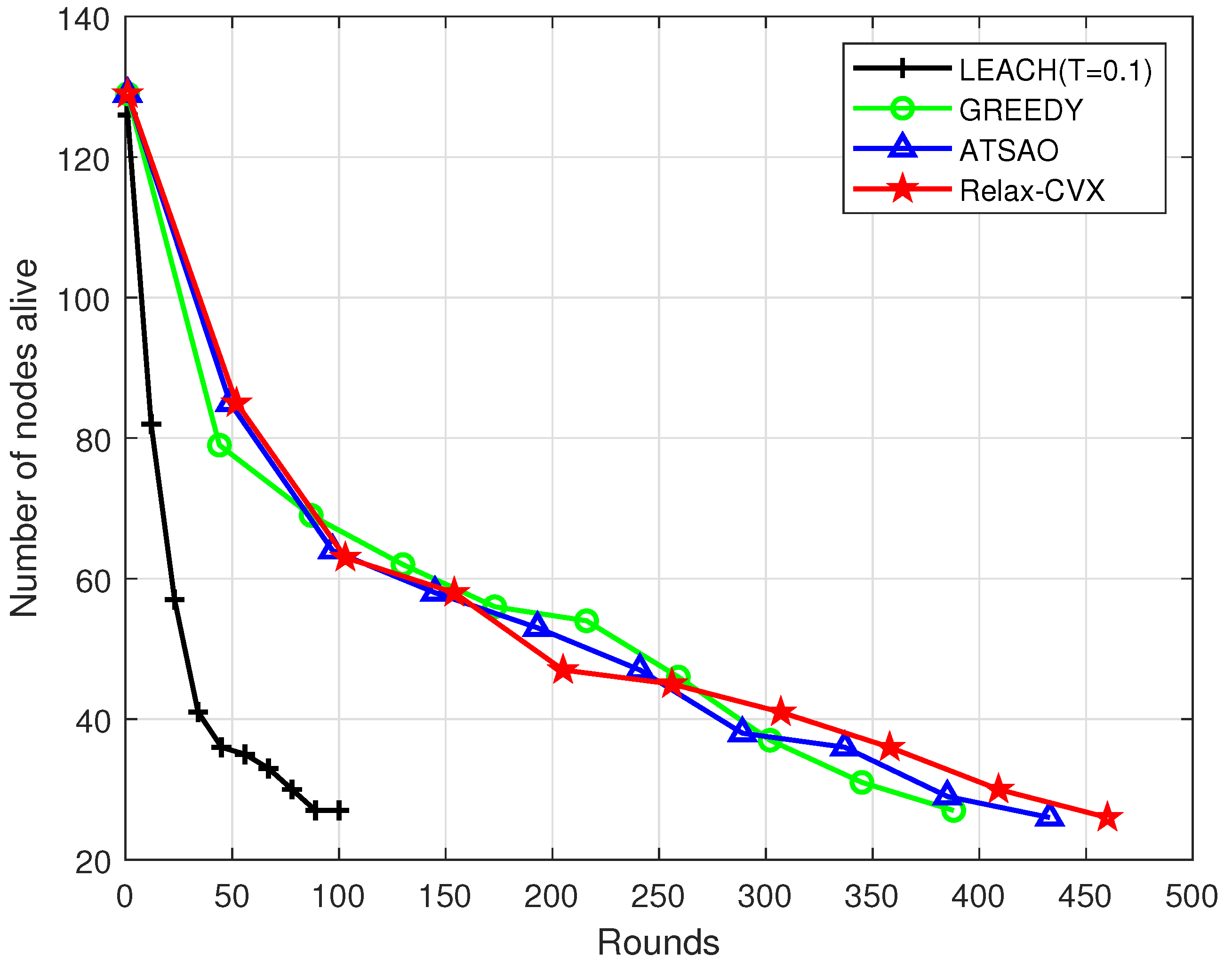 Energies 14 07756 g006