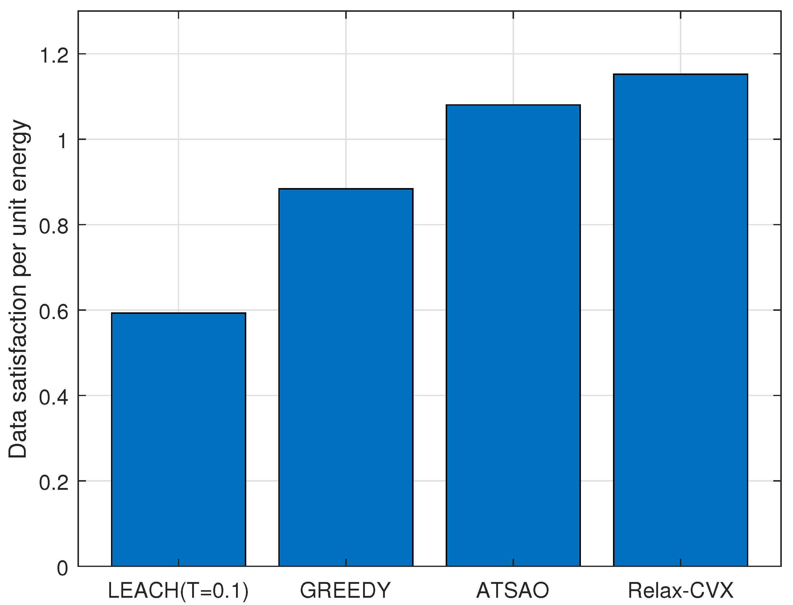 Energies 14 07756 g007