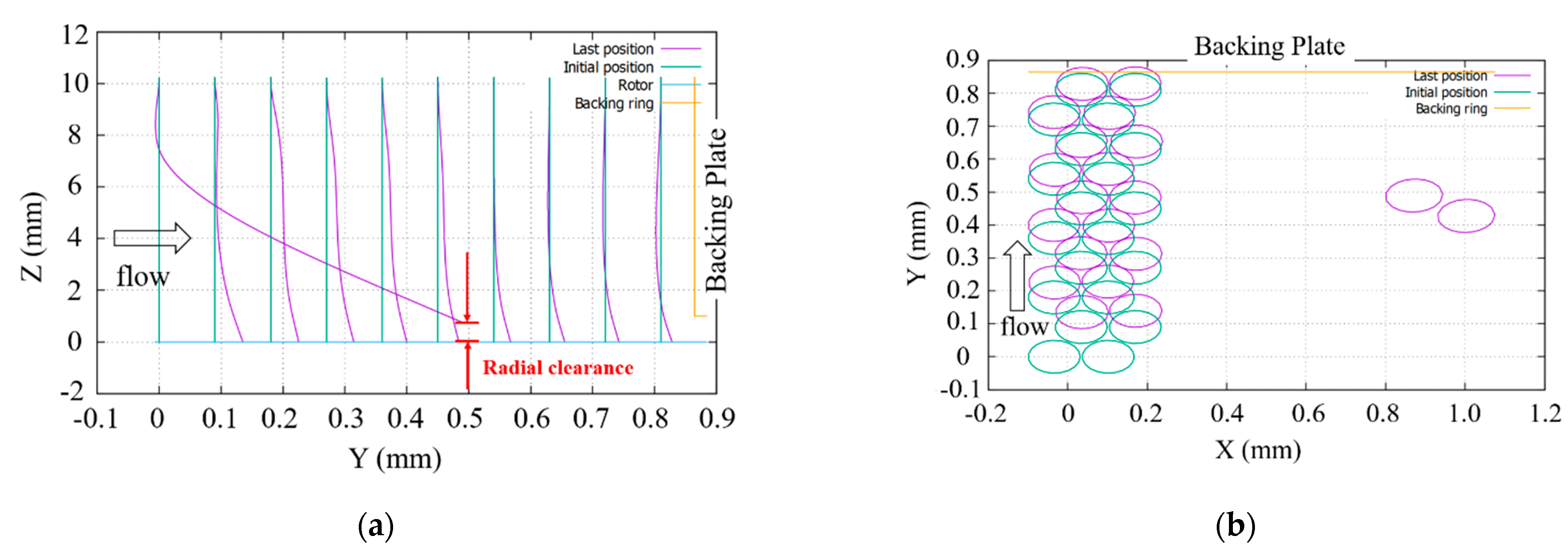 Energies 14 07768 g002