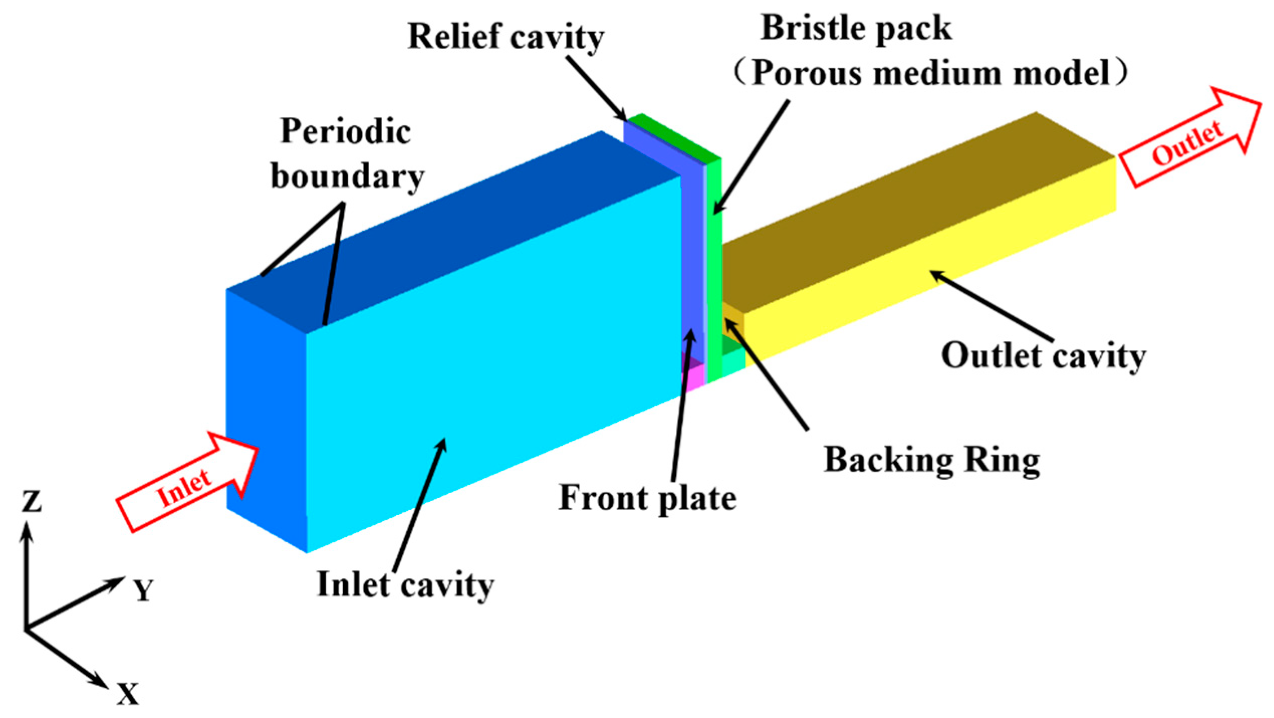 Energies 14 07768 g003