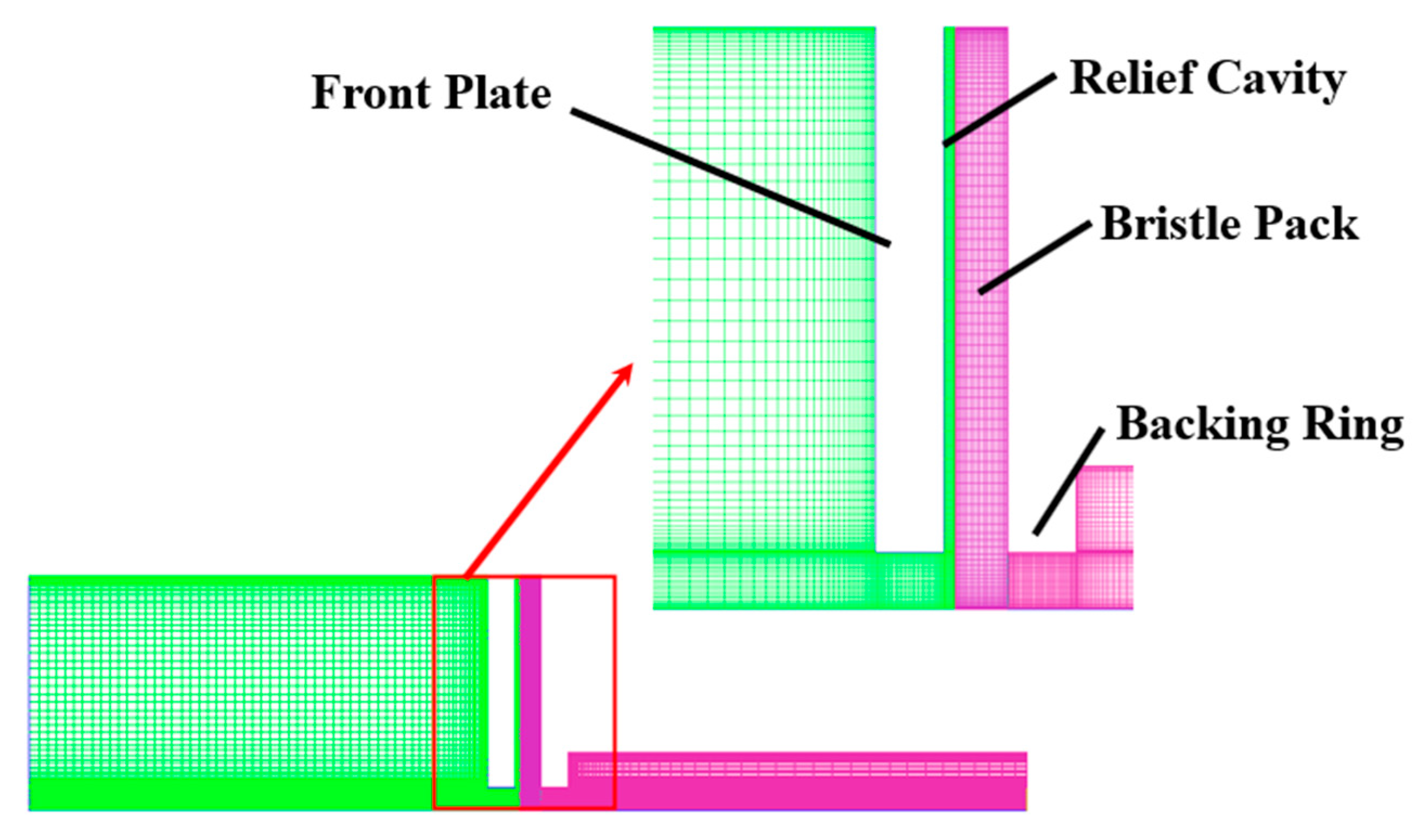 Energies 14 07768 g005