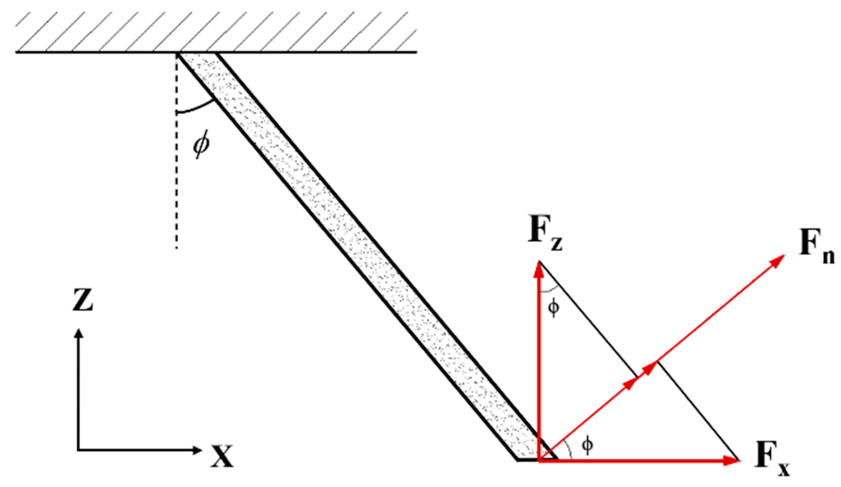 Energies 14 07768 g009