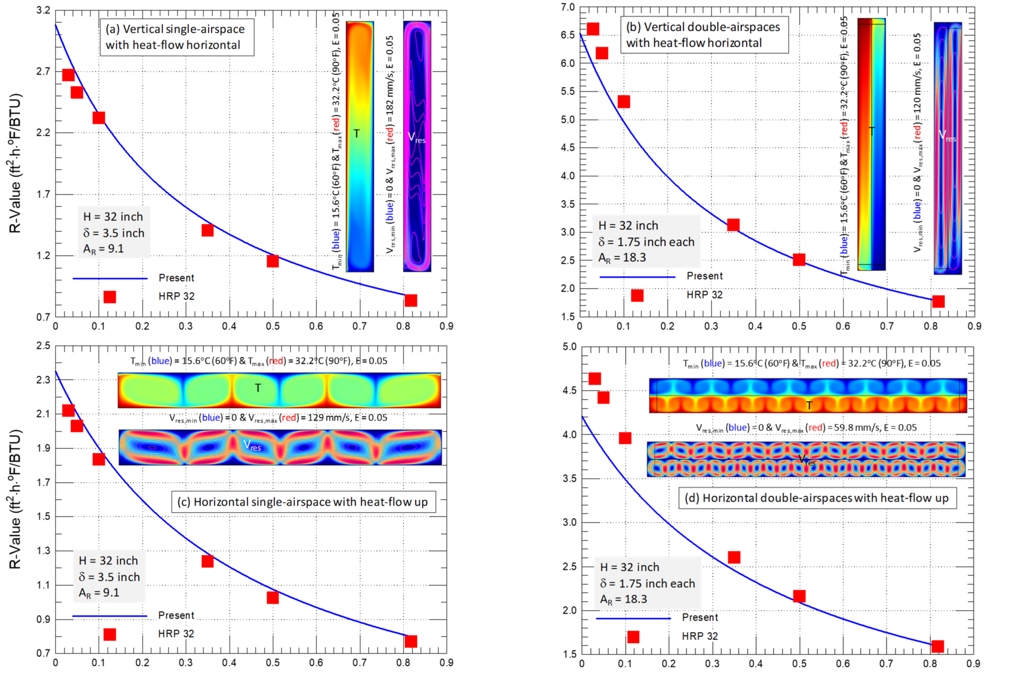 Energies 14 07772 g002a