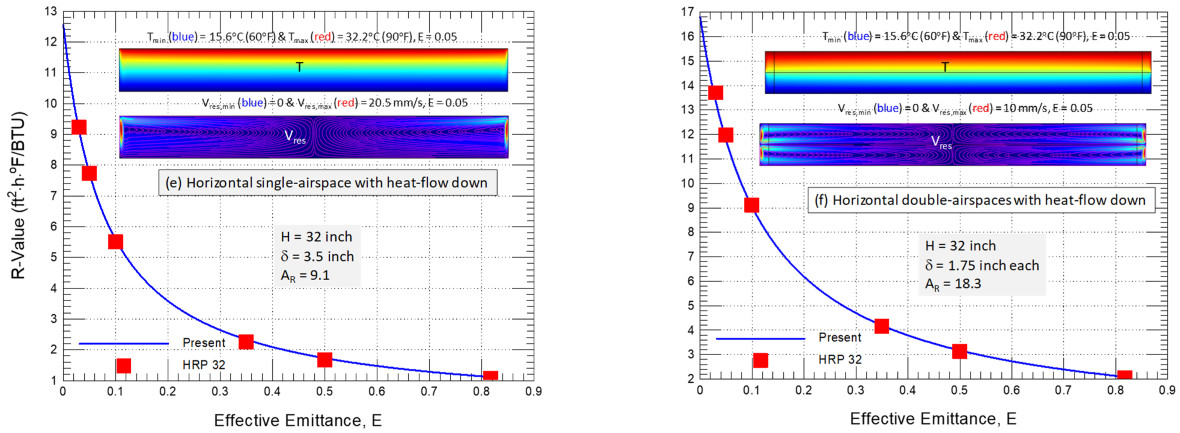 Energies 14 07772 g002b