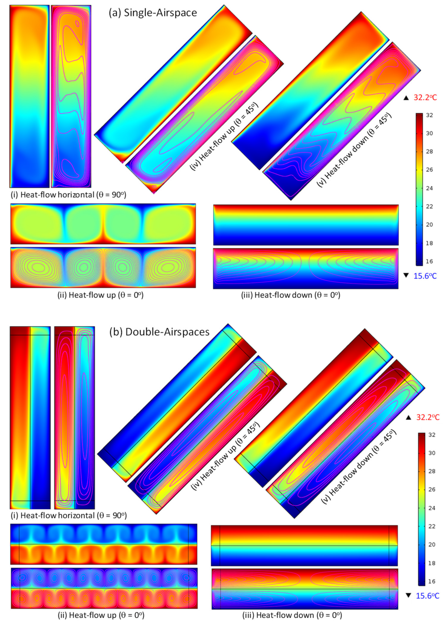 Energies 14 07772 g004