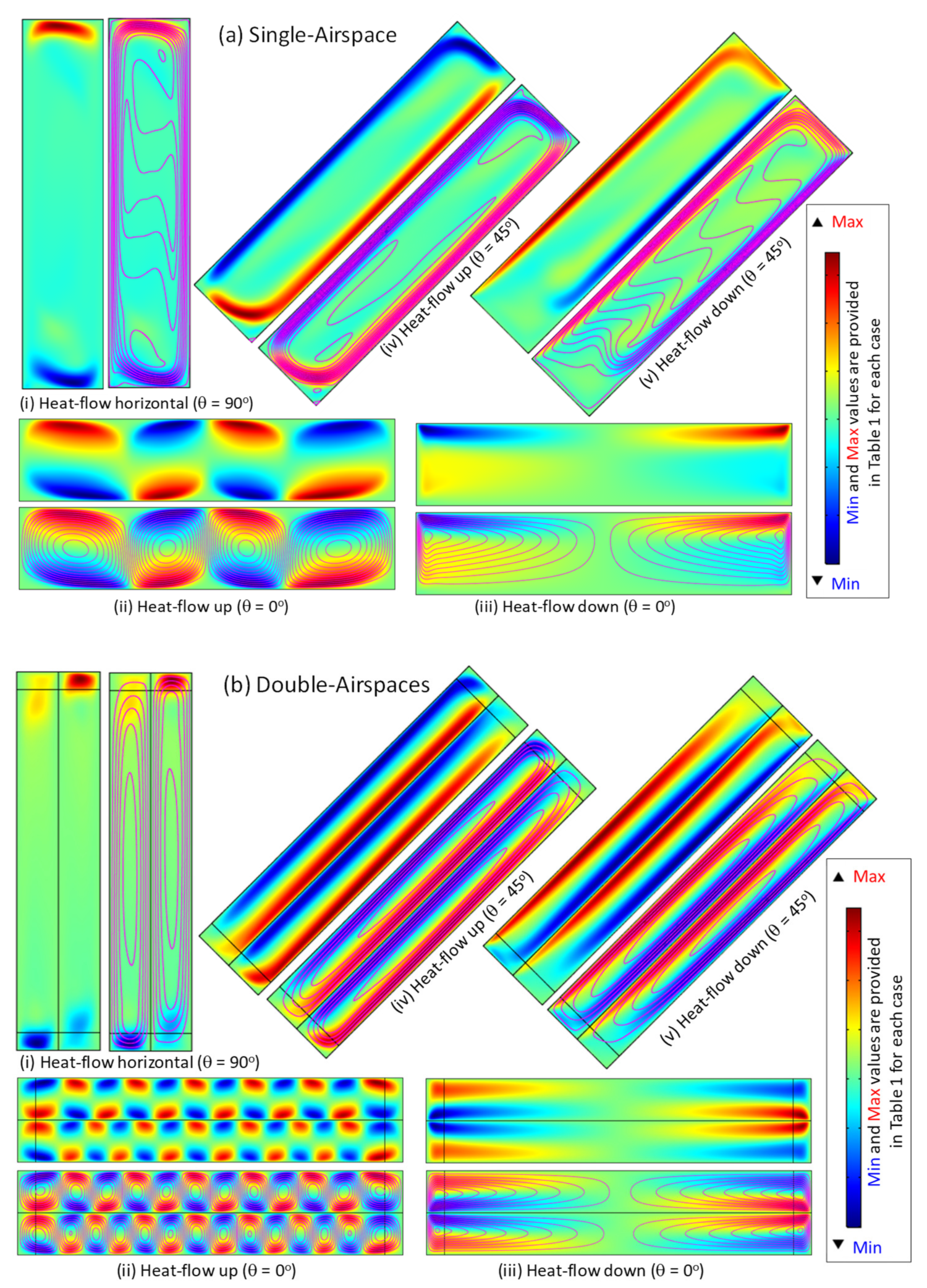 Energies 14 07772 g005