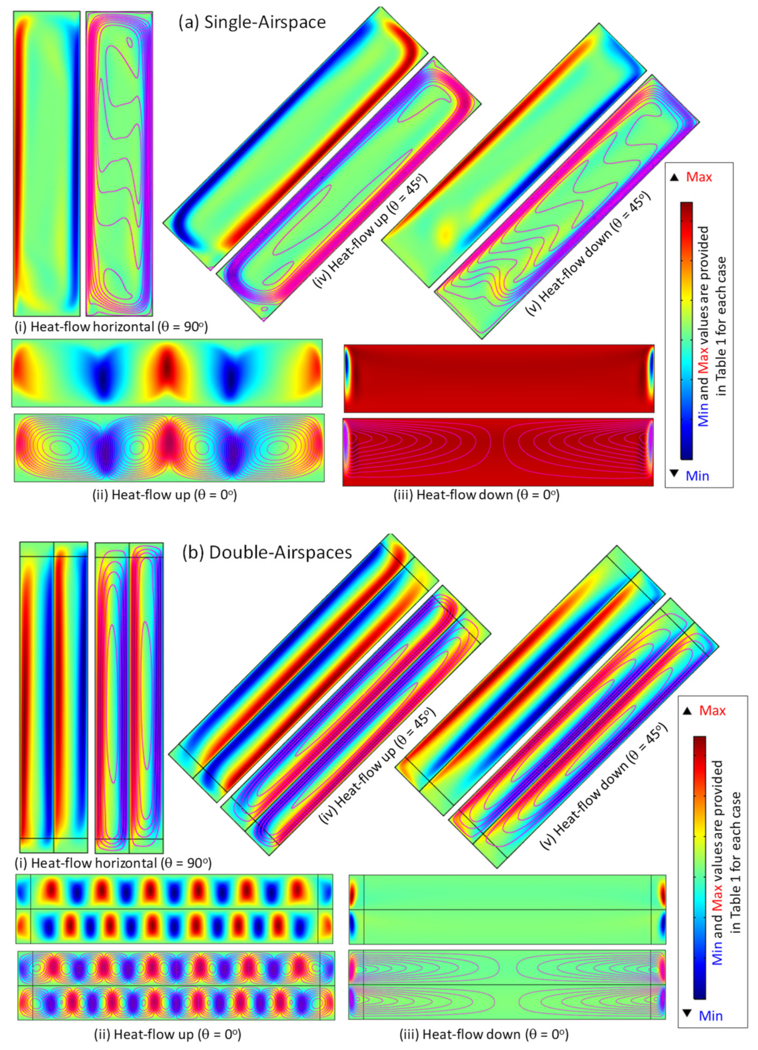 Energies 14 07772 g006