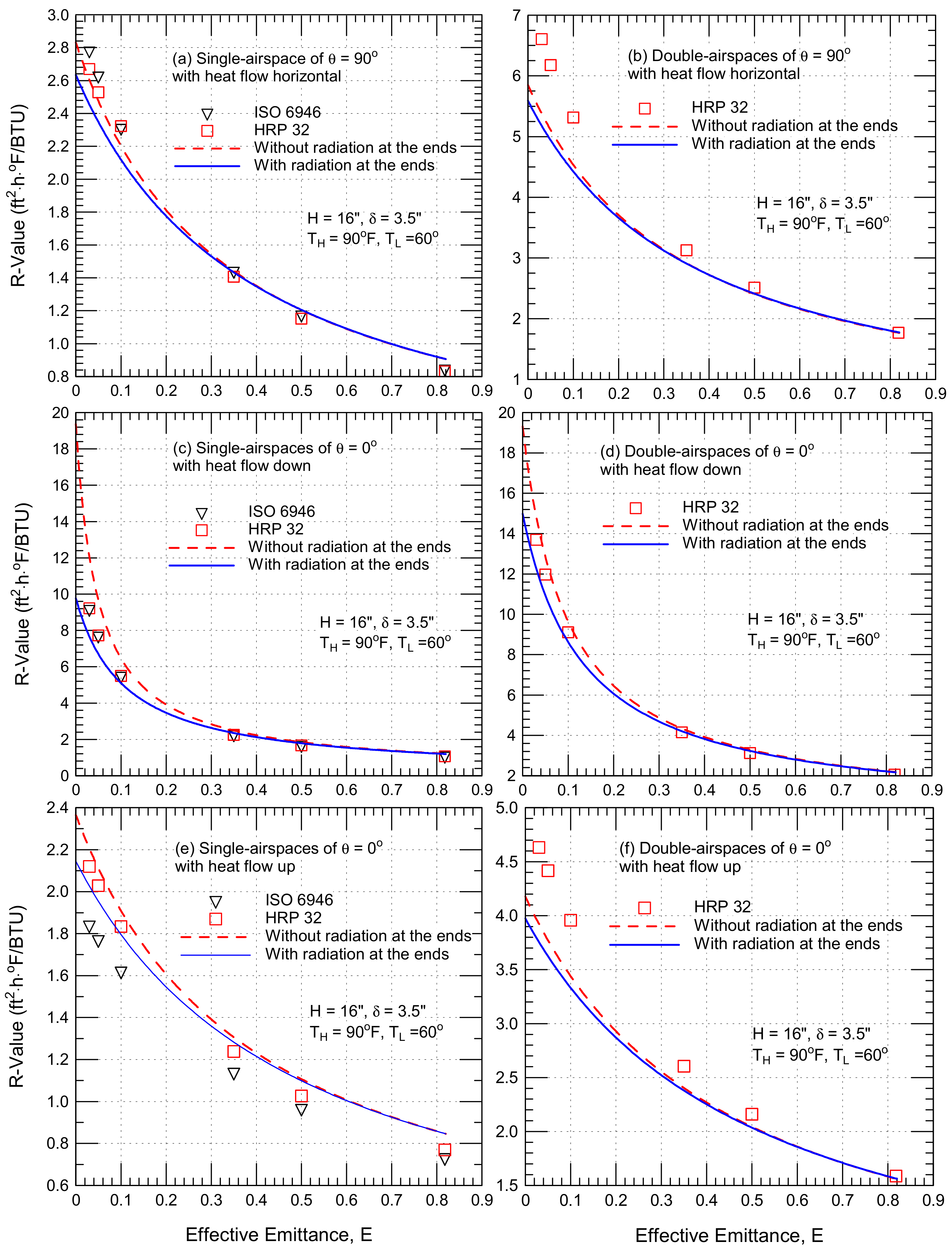 Energies 14 07772 g008