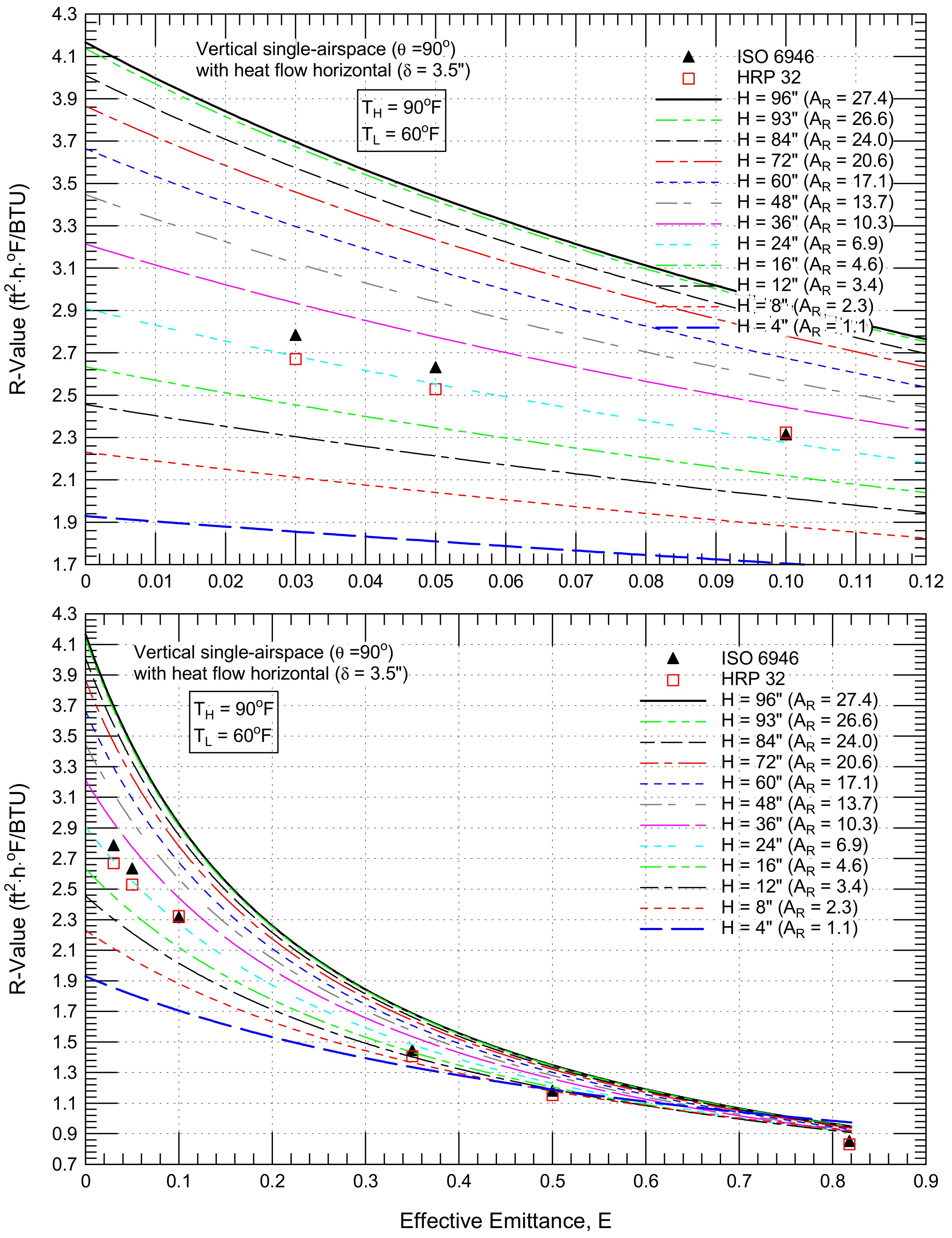Energies 14 07772 g010
