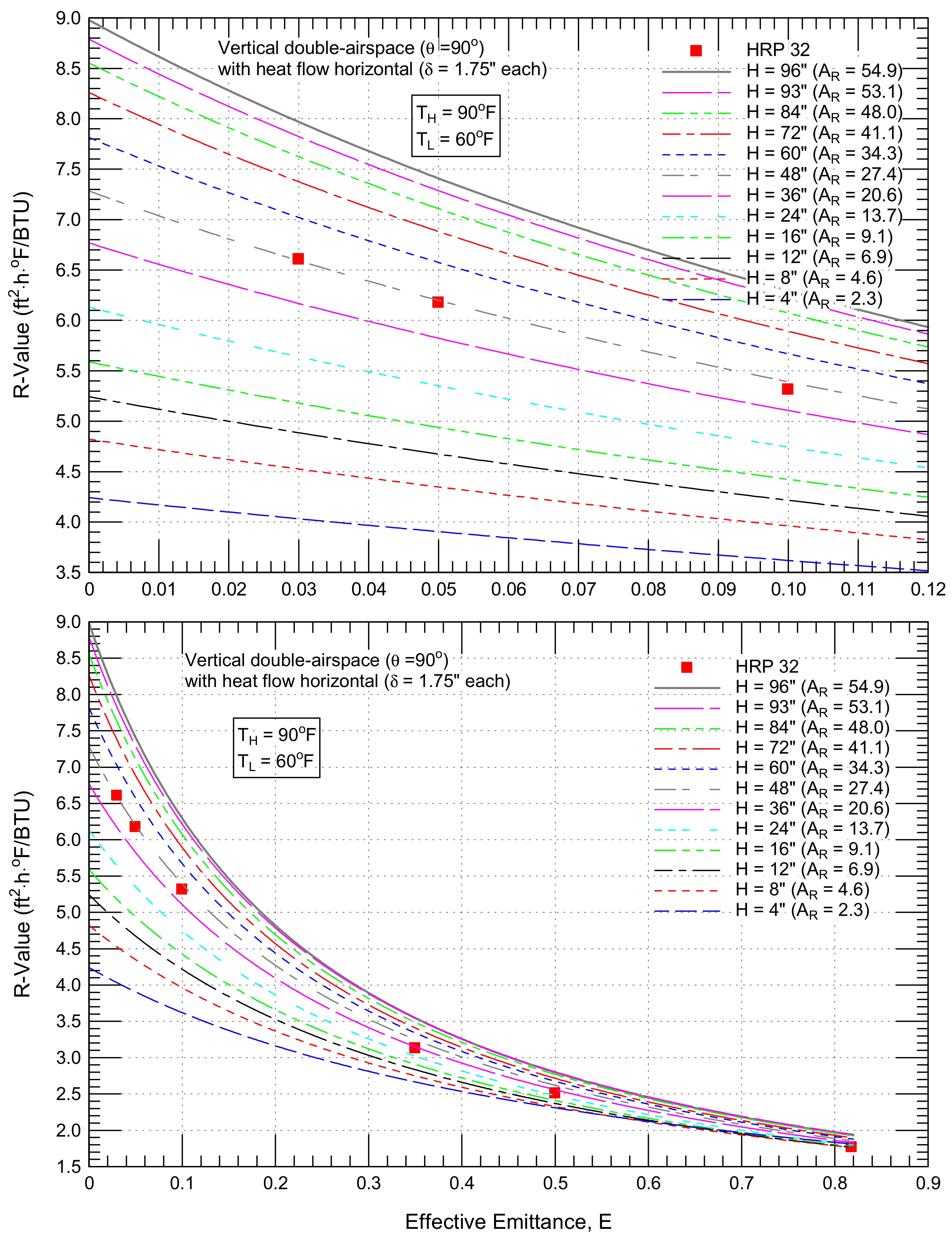 Energies 14 07772 g011