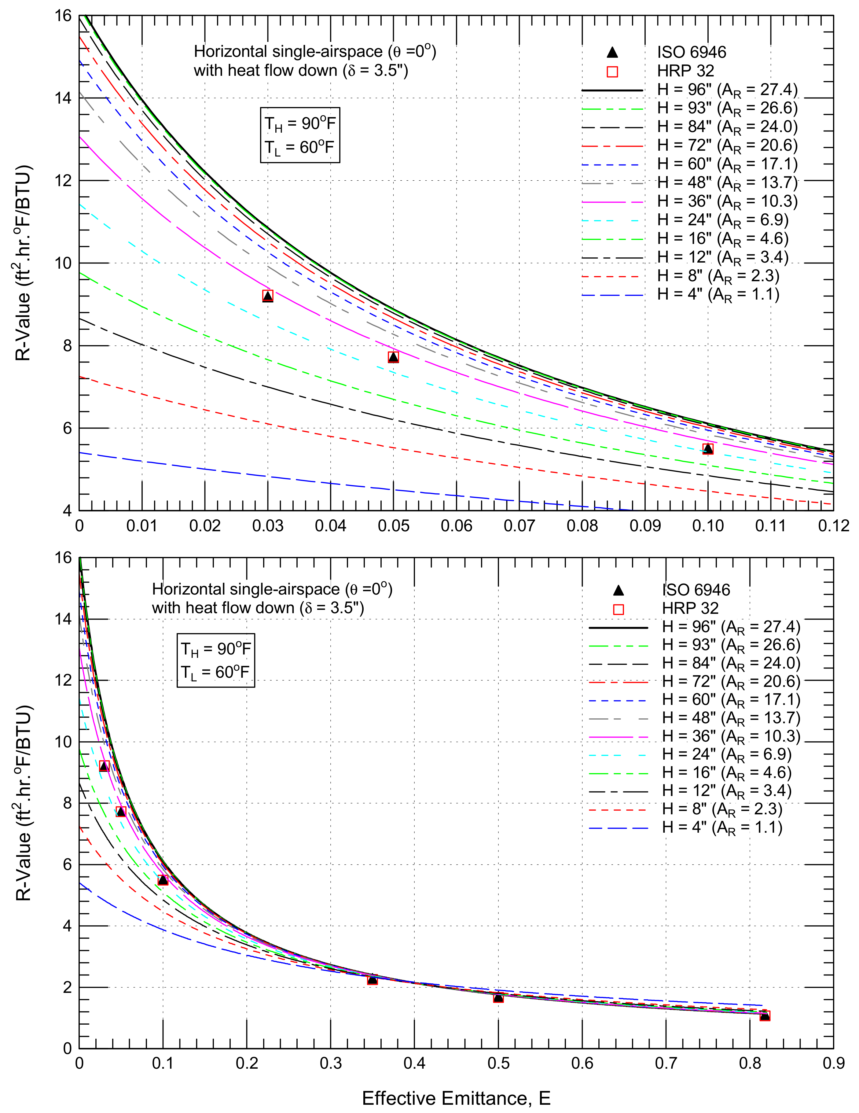 Energies 14 07772 g012